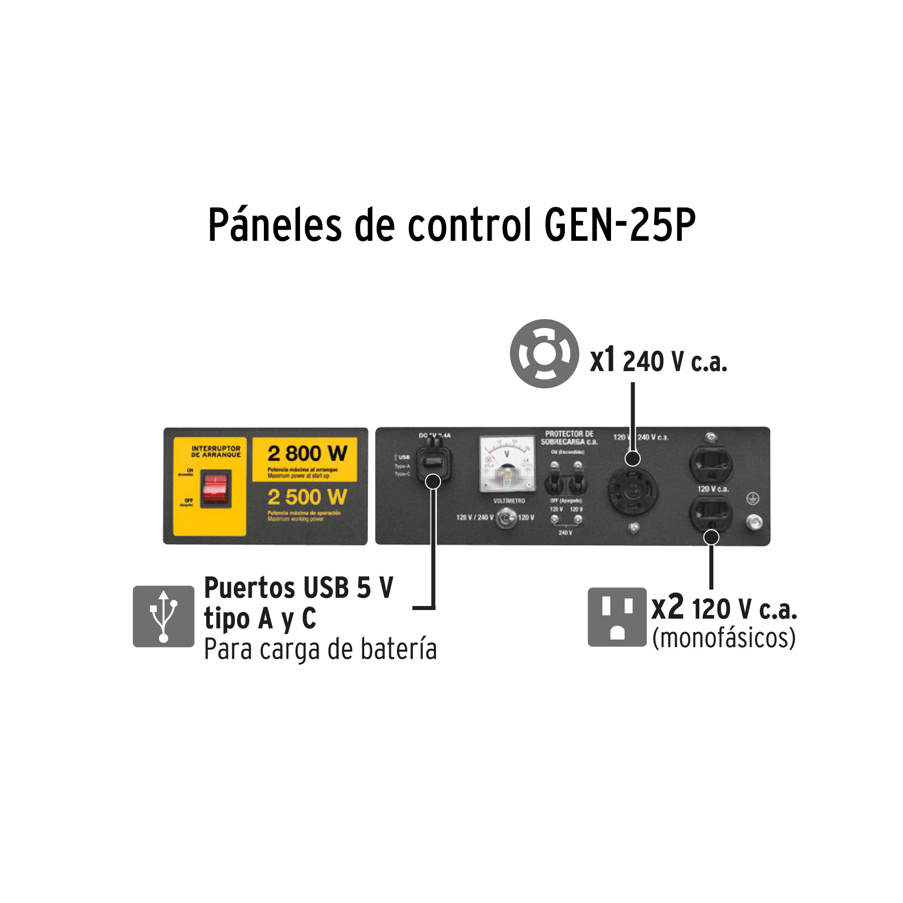 Generador portátil 2.5 kW motor a gasolina, PRETUL