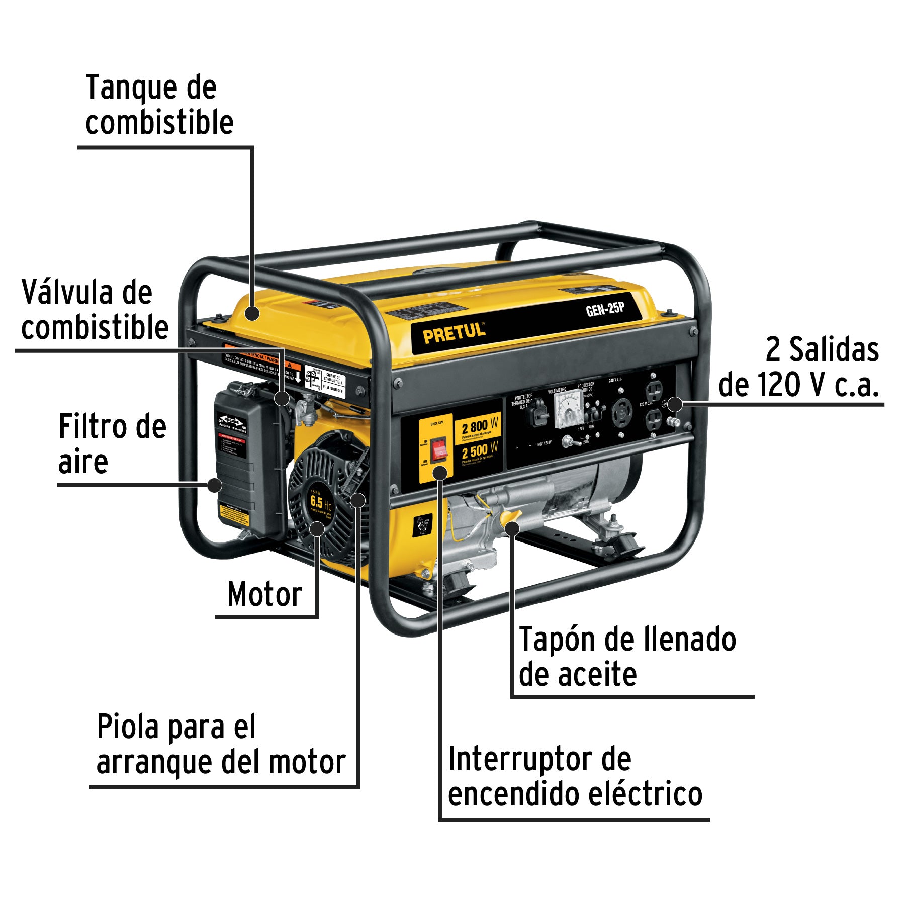 Generador portátil 2.5 kW motor a gasolina, PRETUL
