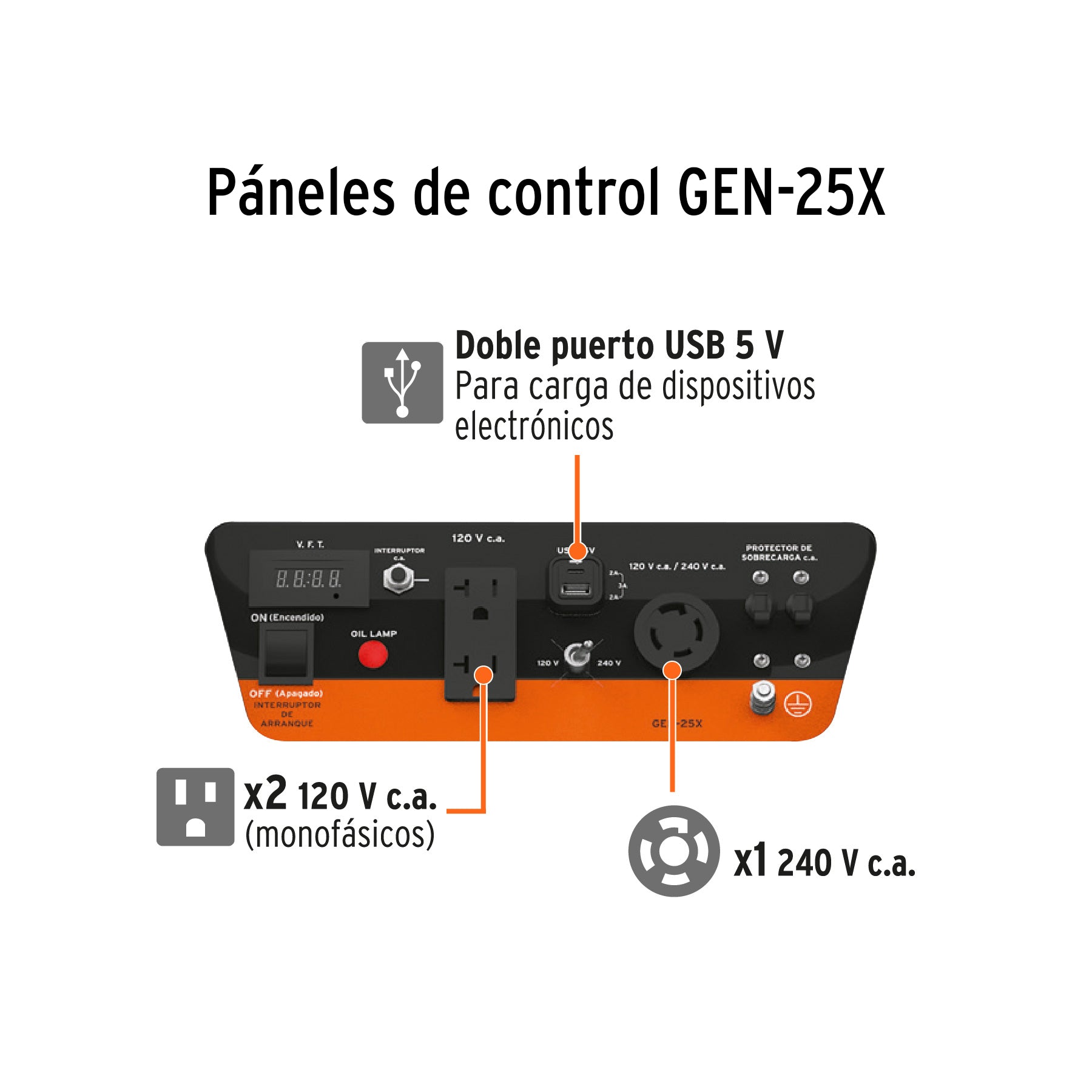 Generador portátil 2.5 kW motor a gasolina, TRUPER