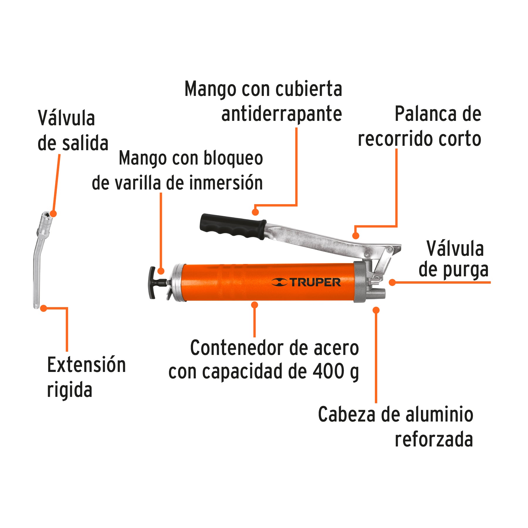 Inyectora de grasa 14 oz, 8000 PSI con grip antiderrapante