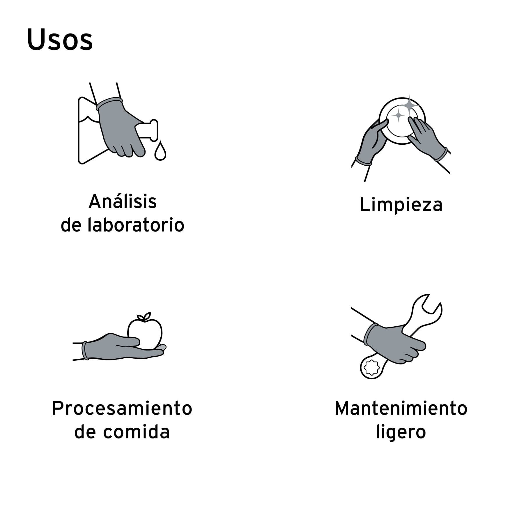 Guantes de látex, desechables, chicos, caja 100 piezas