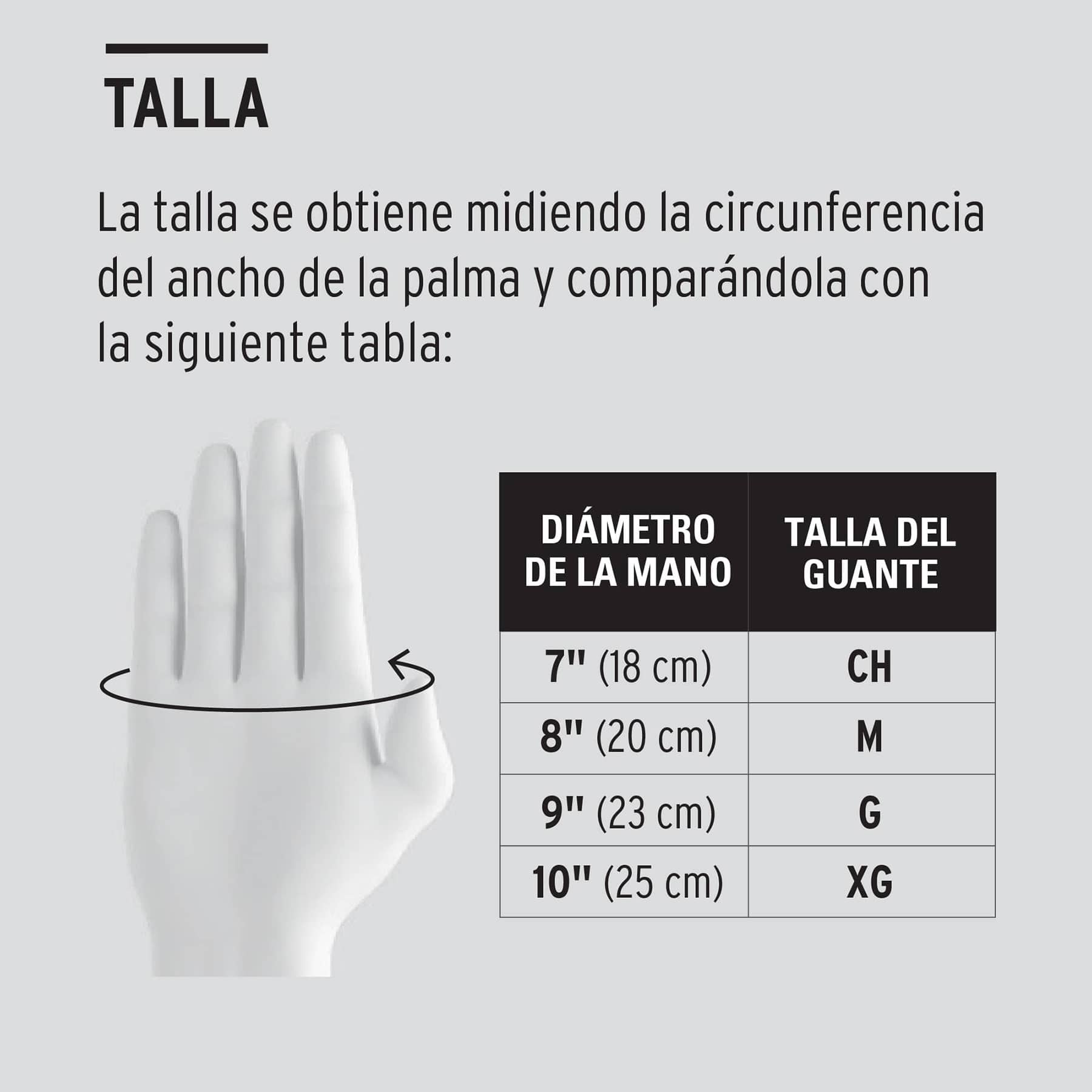 Guantes de látex, desechables, medianos, caja 100 piezas