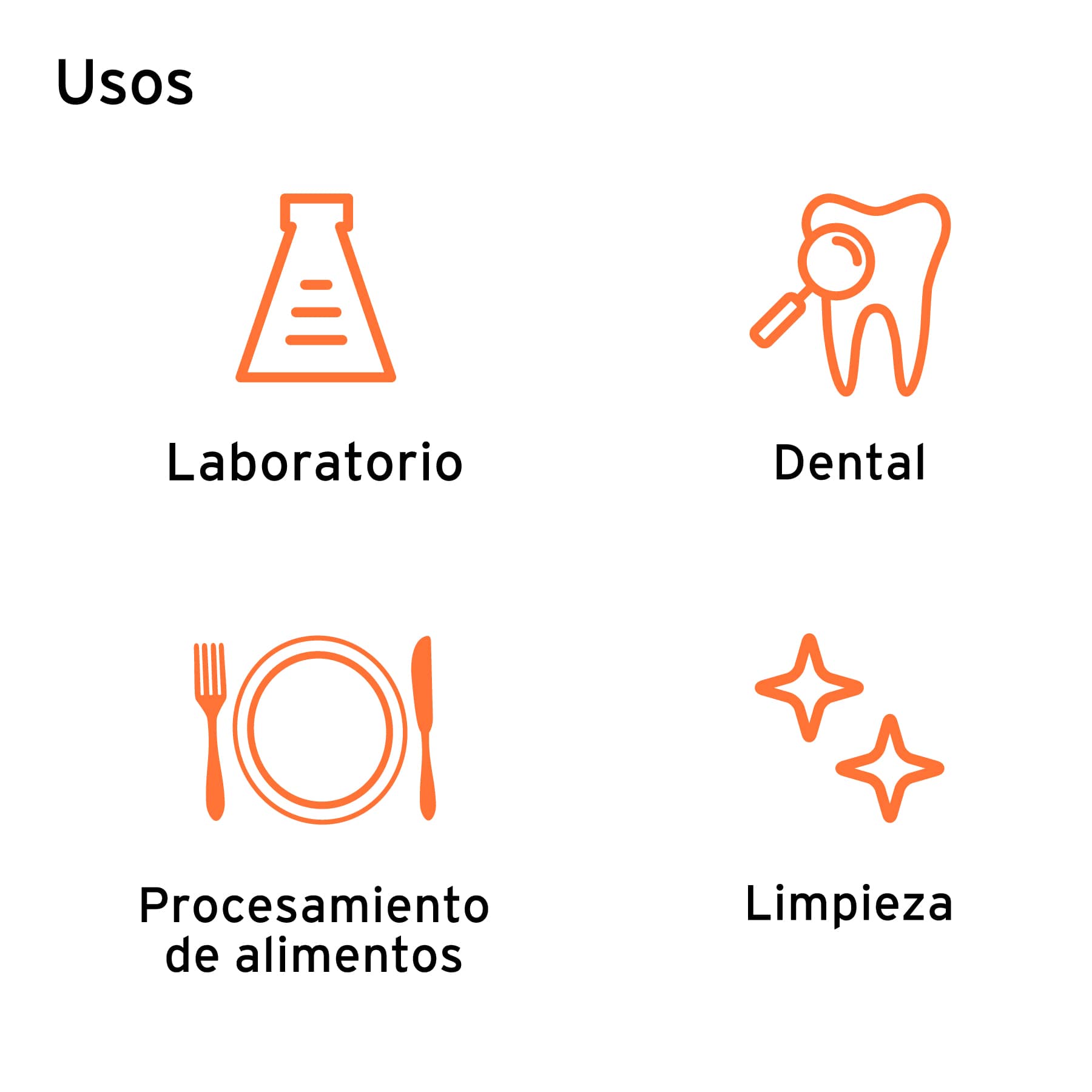 Guantes de látex, desechable, chico, bolsa 10 piezas