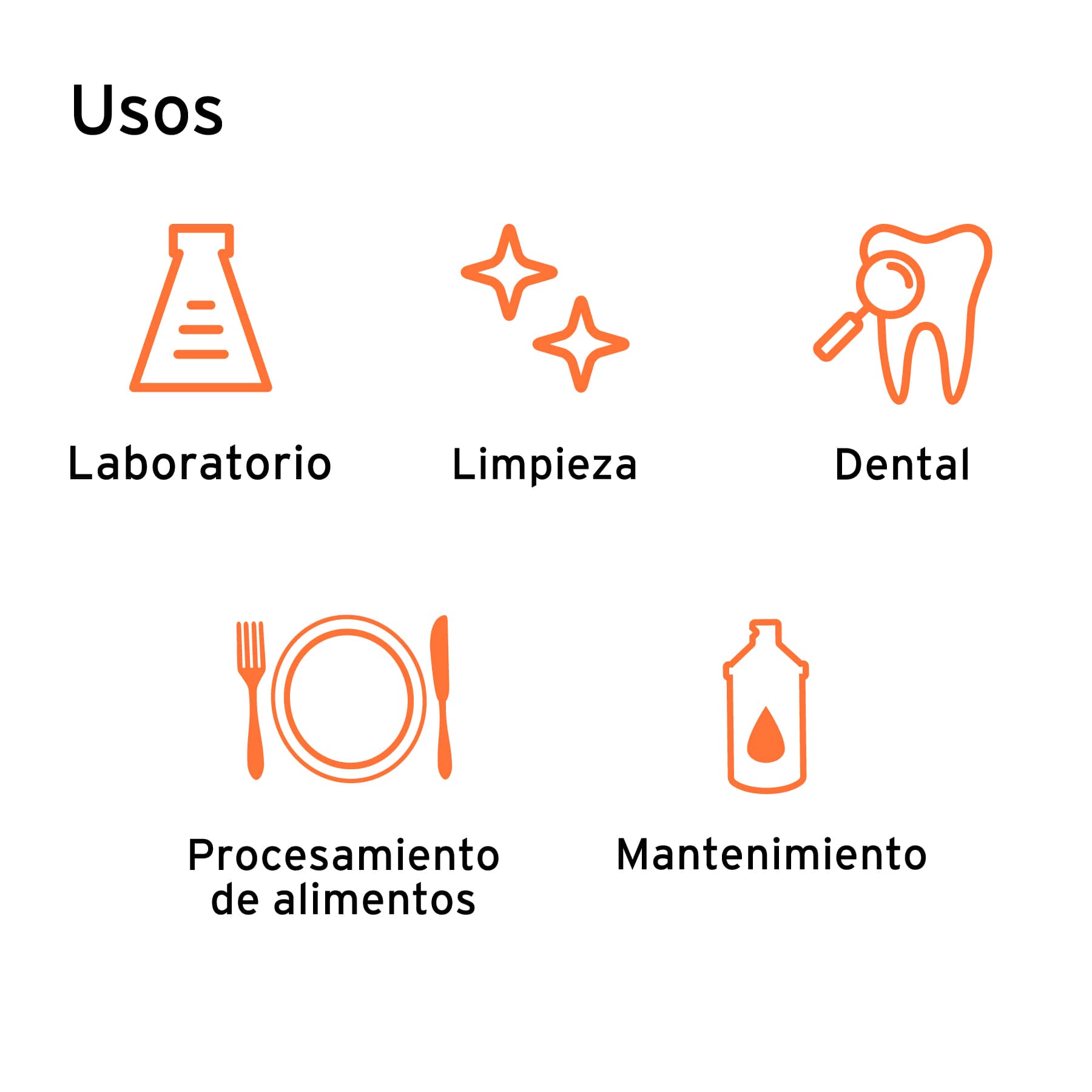Guantes de nitrilo, desechable, negro, grande, caja 100 pzas