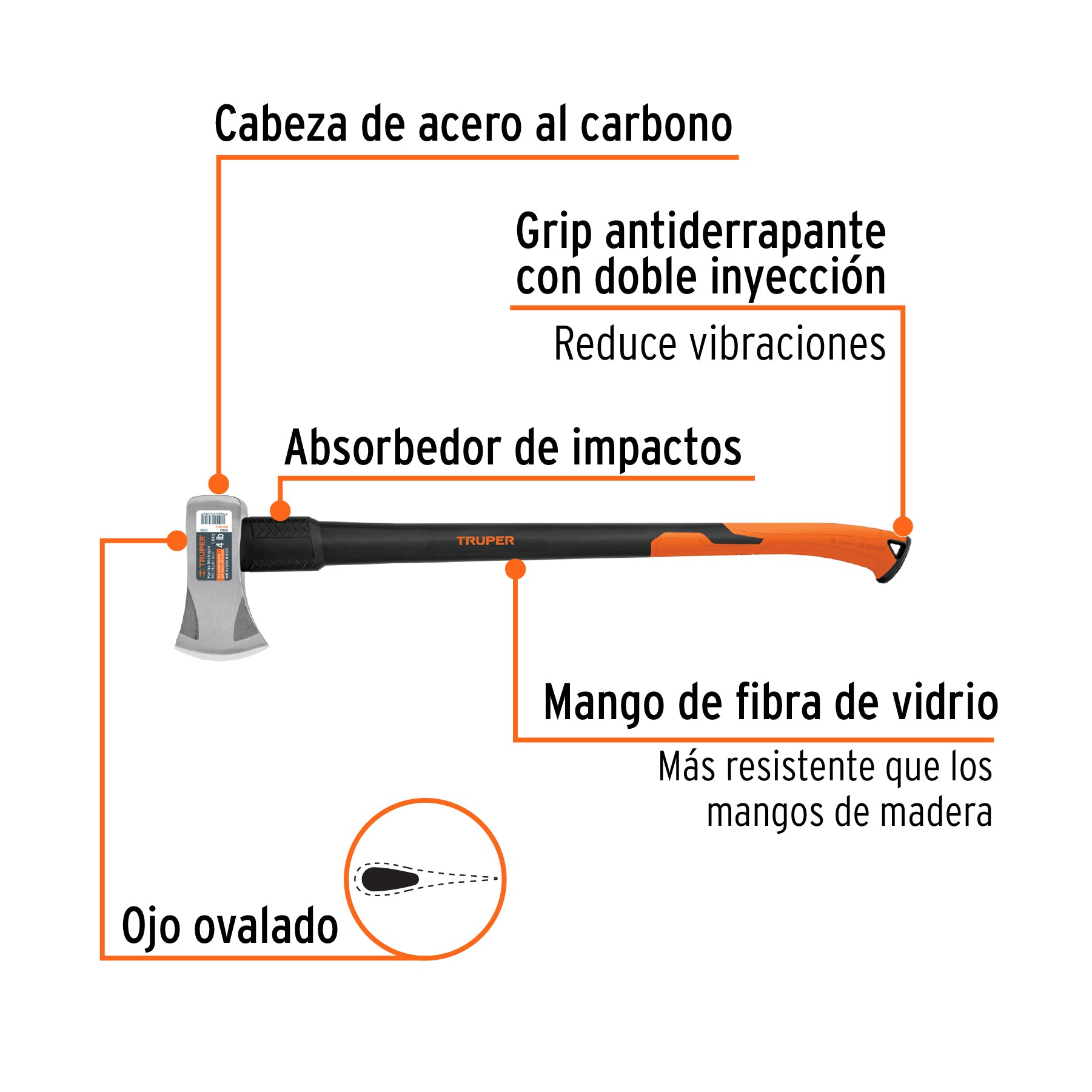 Hacha Michigan 4 lb, mango fibra de vidrio 34", TRUPER