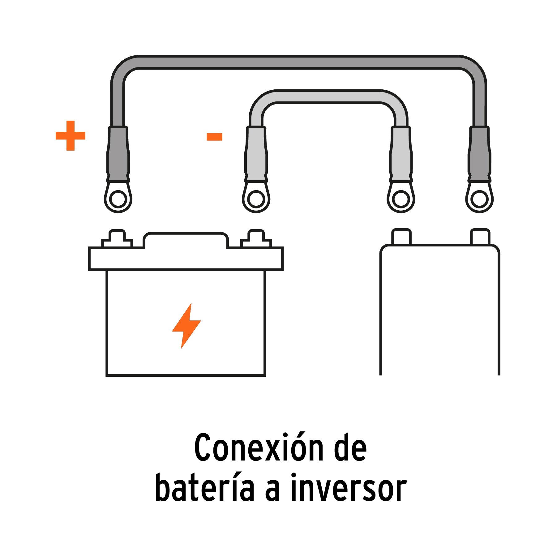 Cable para INCO-1500 e INCO-1000, TRUPER