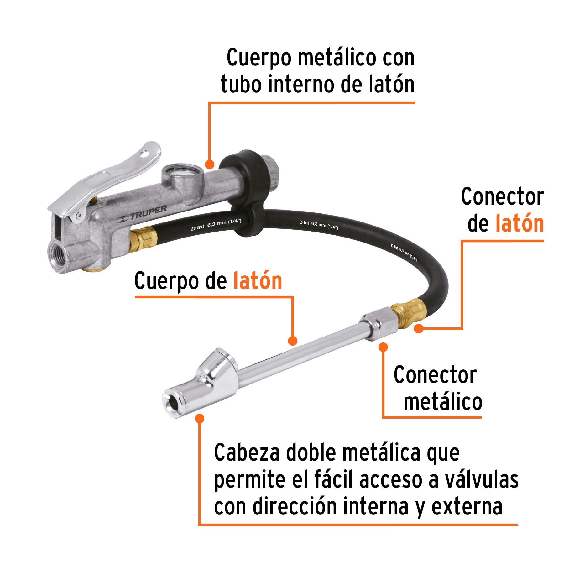 Inflador calibrador de cabeza doble, profesional, TRUPER