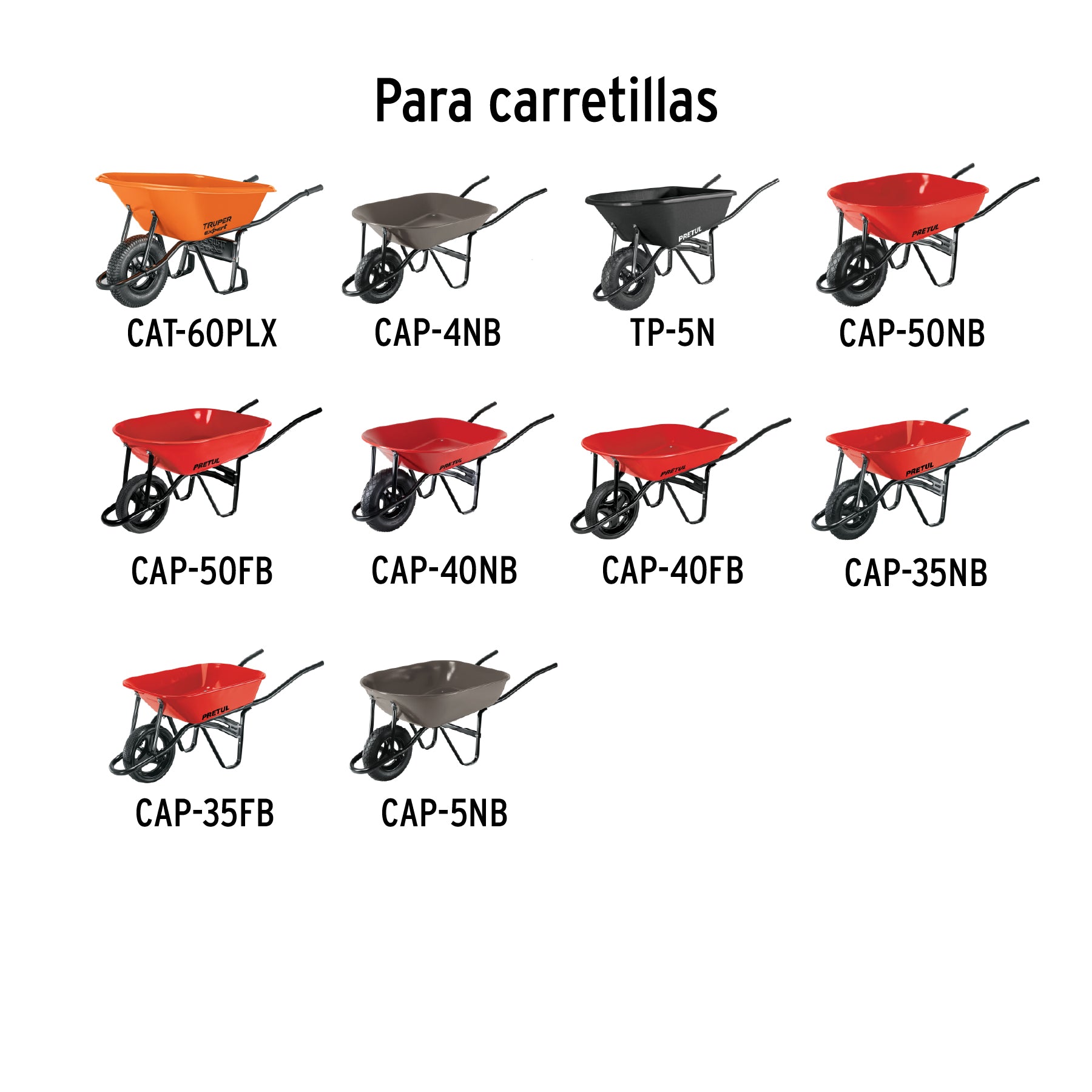 Chumaceras para carretillas de 1 llanta EXPERT/TRUPER/PRETUL