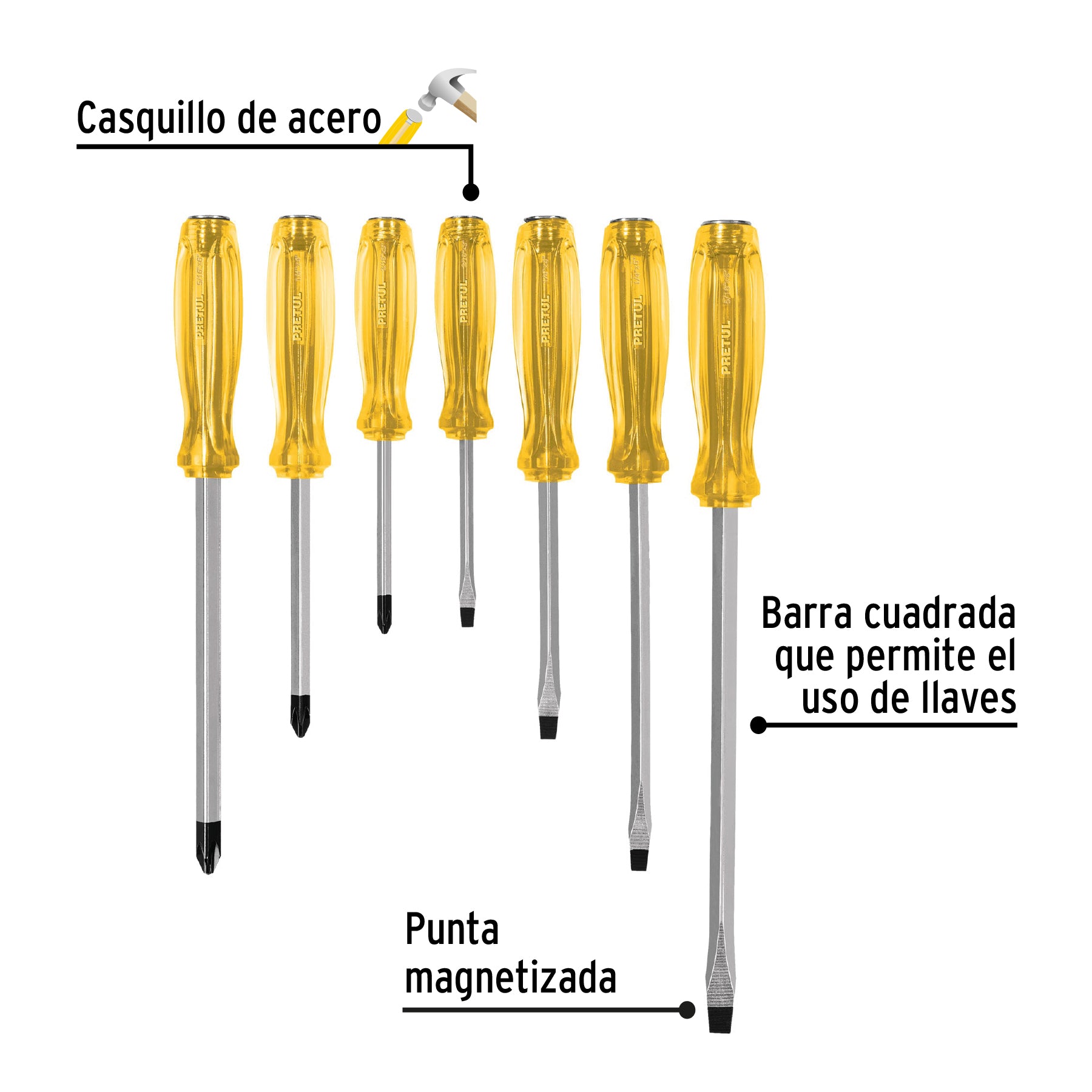Juego de 7 desarmadores de impacto, PRETUL