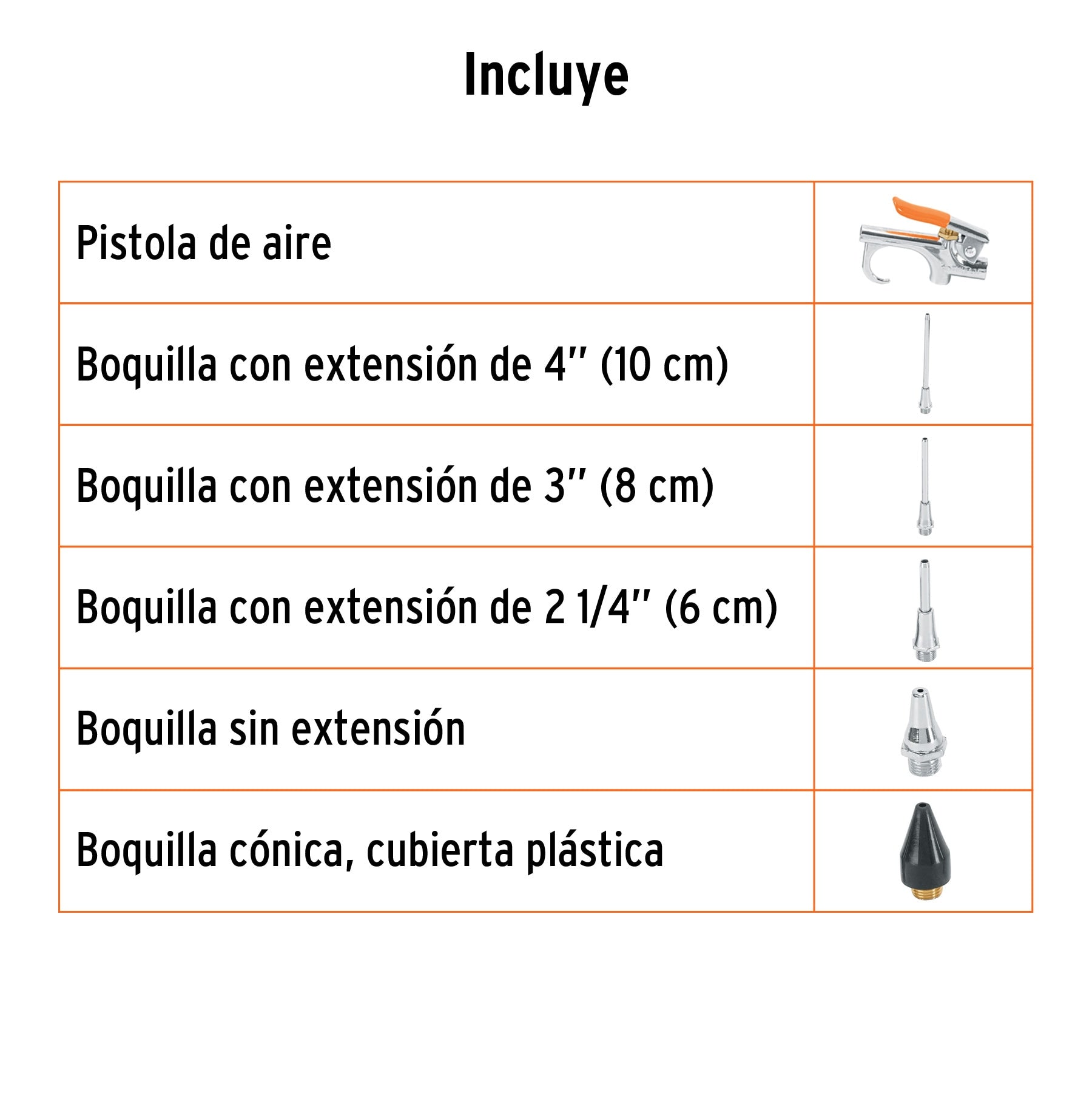 Juego de pistola sopleteadora con 5 boquillas, TRUPER