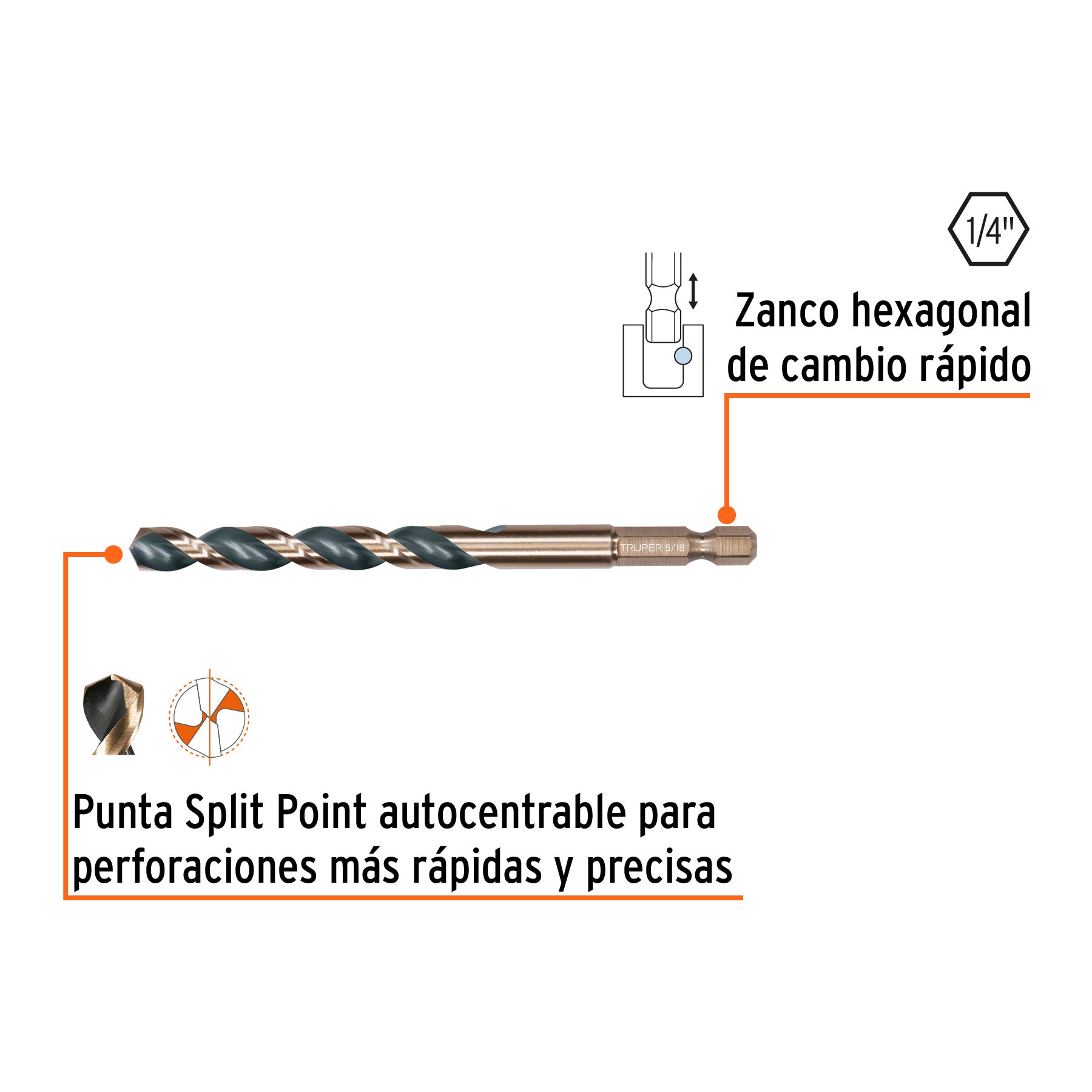 Juego de 13 brocas HSS p/metal zanco cambio rápido, EXPERT