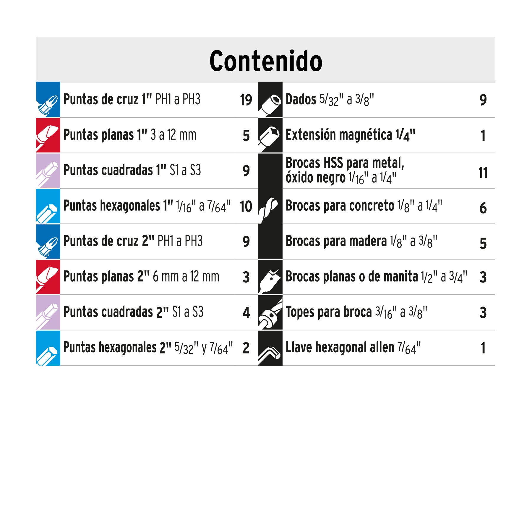 Juego de 100 brocas y puntas en estuche plástico, TRUPER
