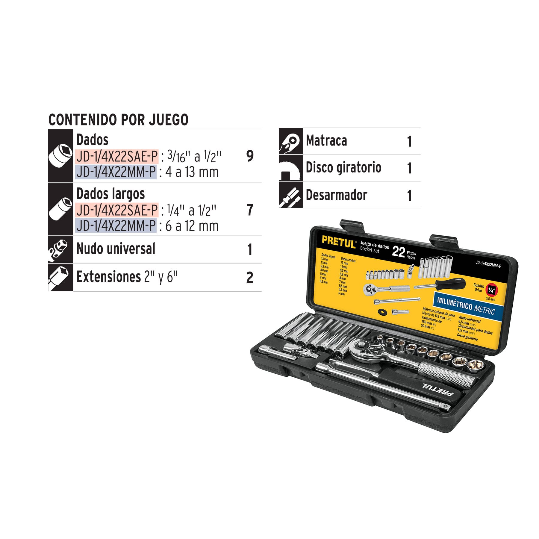 Juego de 22 herramientas 1/4" mm para mecánico, PRETUL