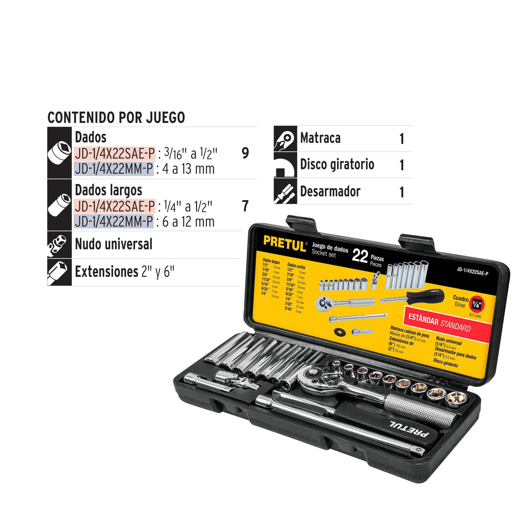 Juego de 22 herramientas 1/4" std para mecánico, PRETUL