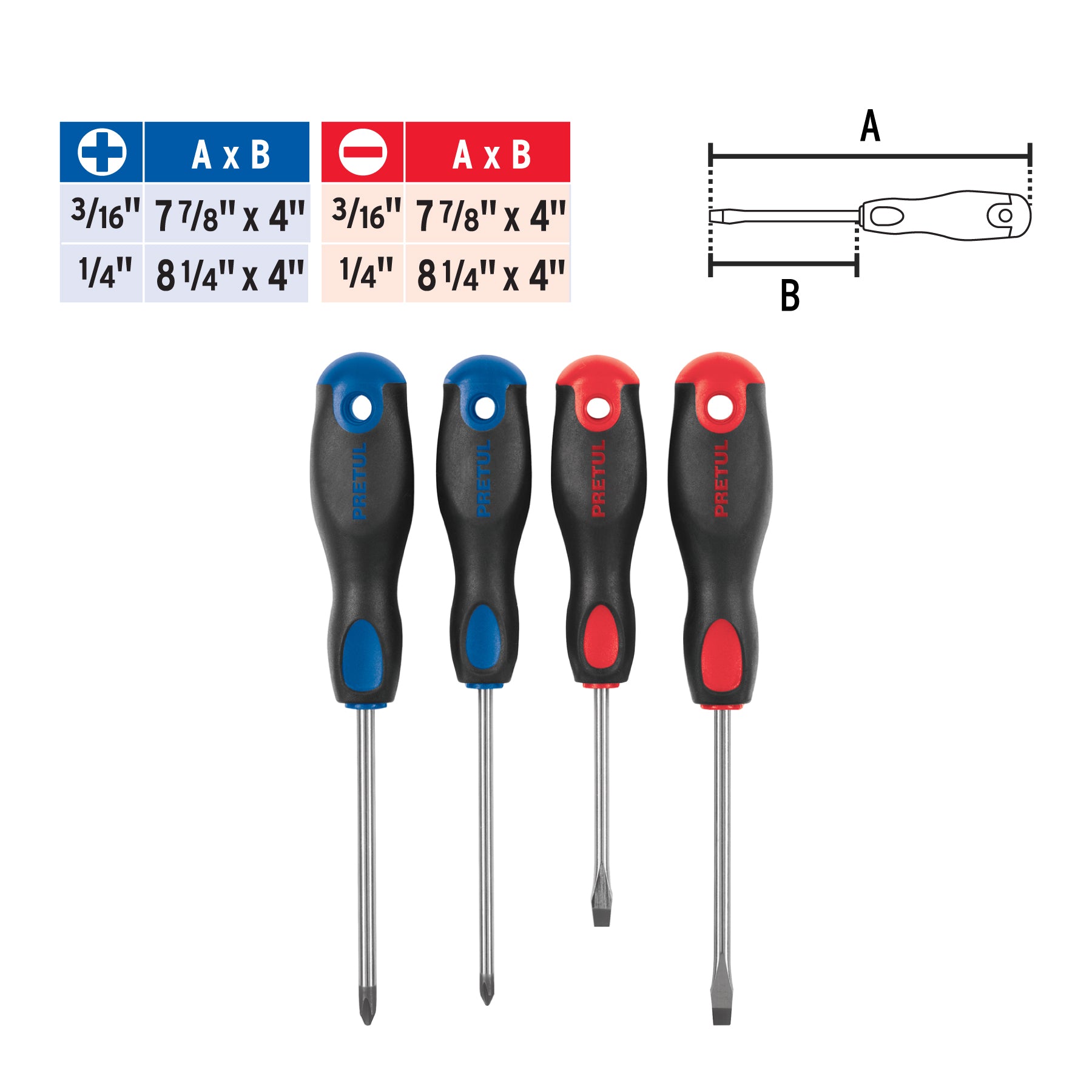 Juego de 4 desarmadores mango Comfort Grip, PRETUL