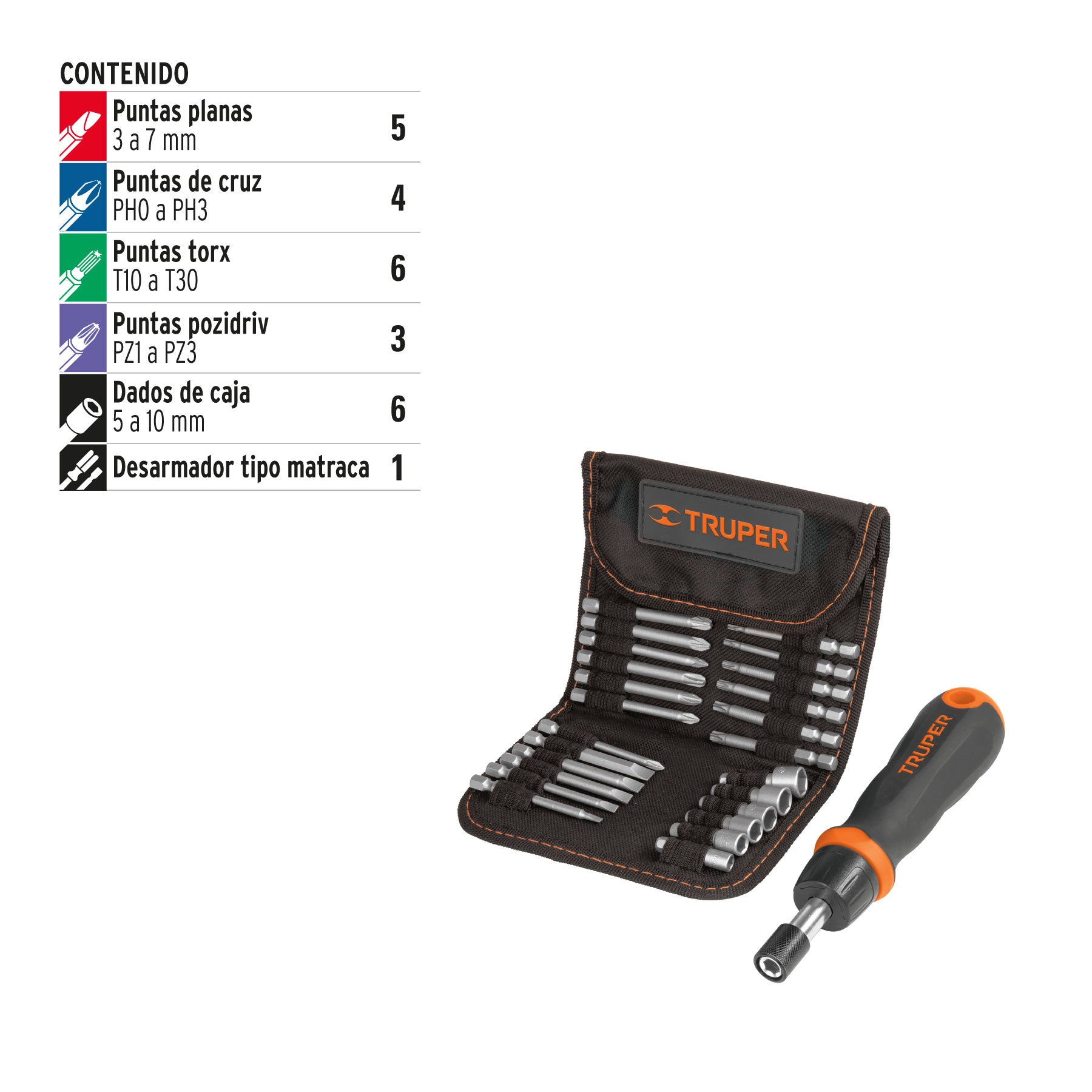 Desarmador tipo matraca con 18 puntas y 6 dados, TRUPER