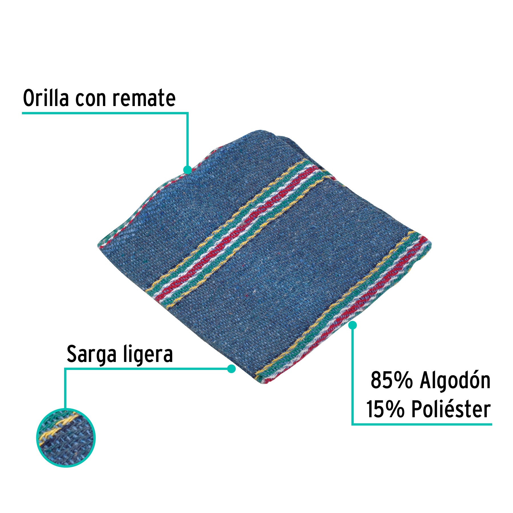 Jerga azul sarga ligera de 1 m x 48 cm, KLINTEK