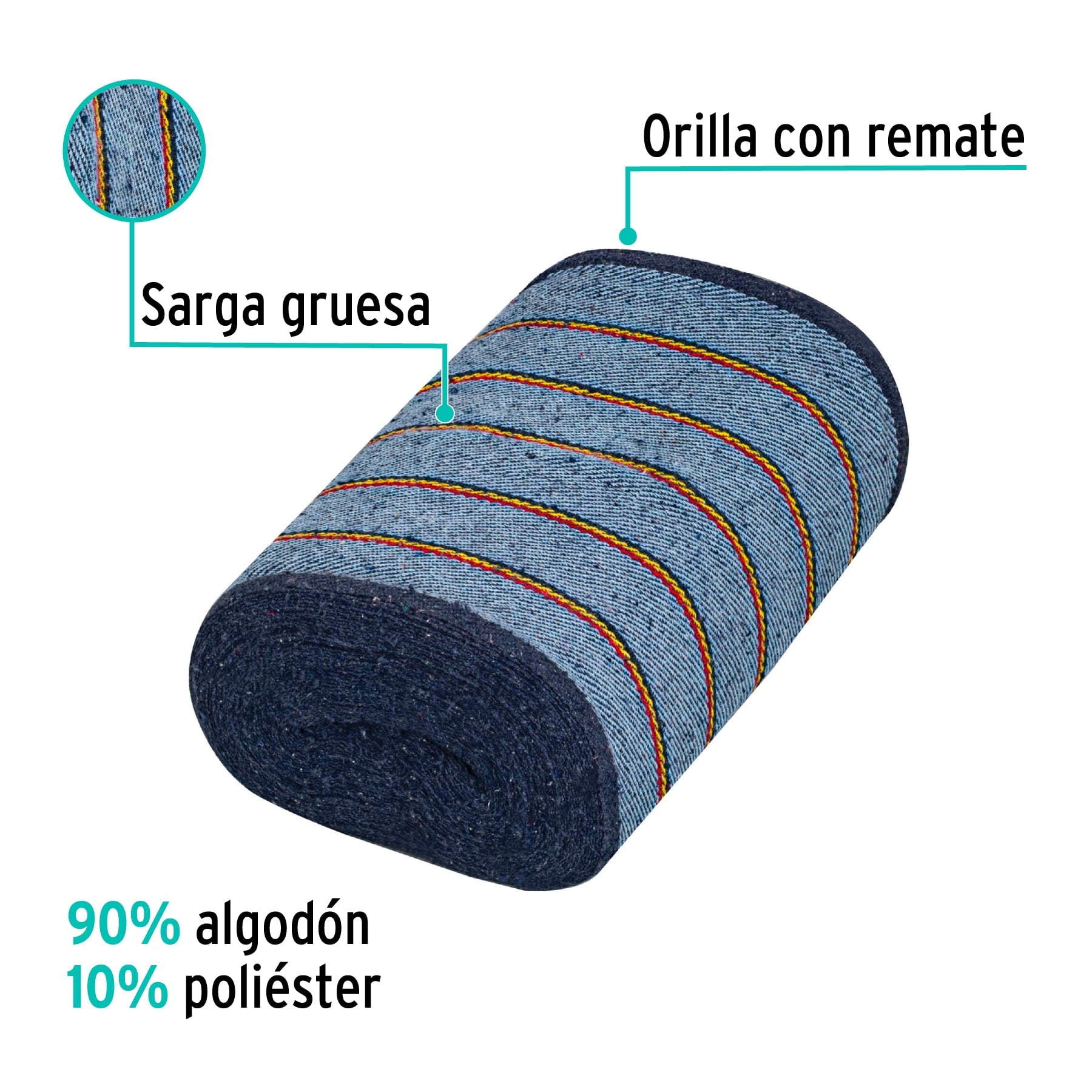 Rollo de 25 m de jerga sarga gruesa azul, KLINTEK