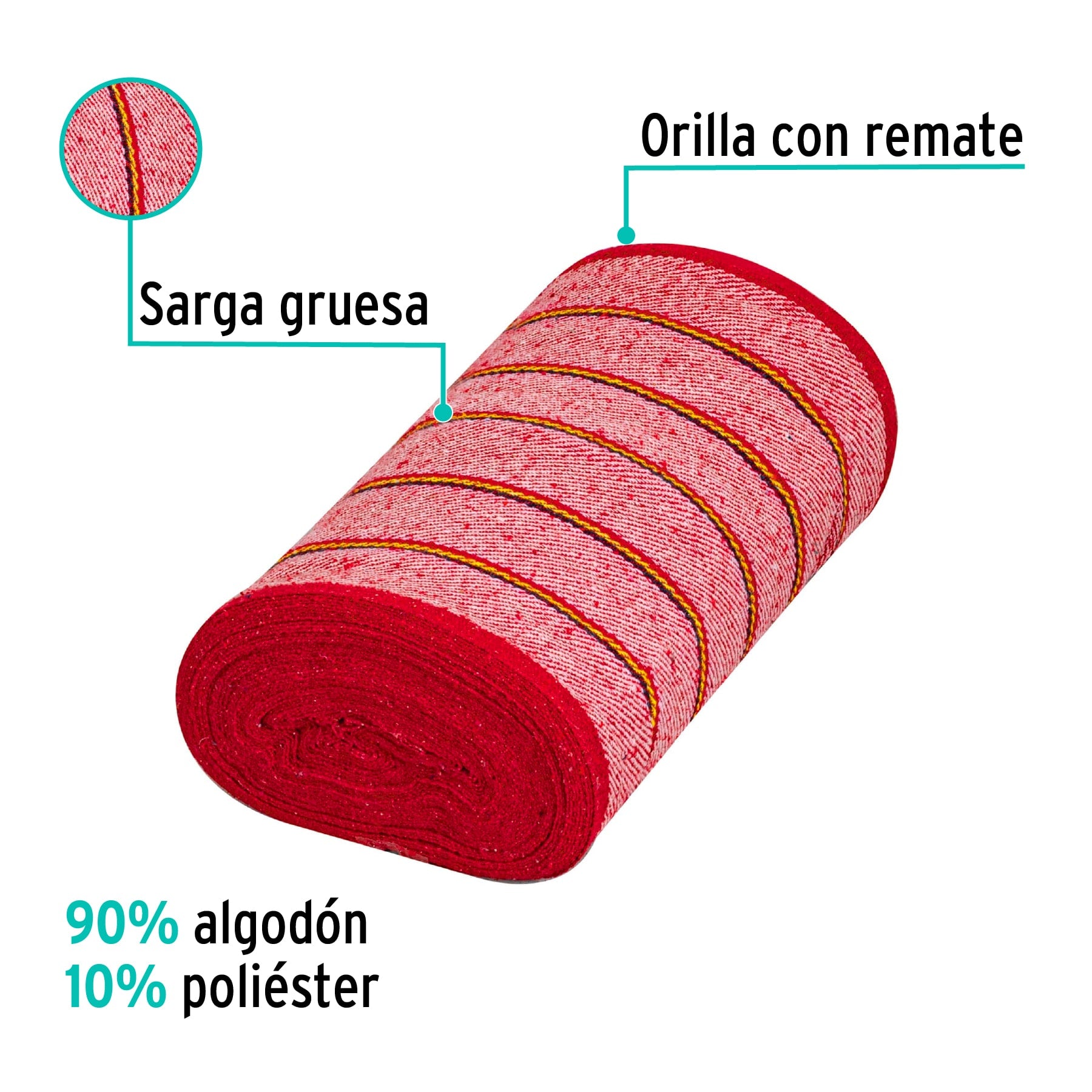 Rollo de 25 m de jerga sarga gruesa roja, KLINTEK
