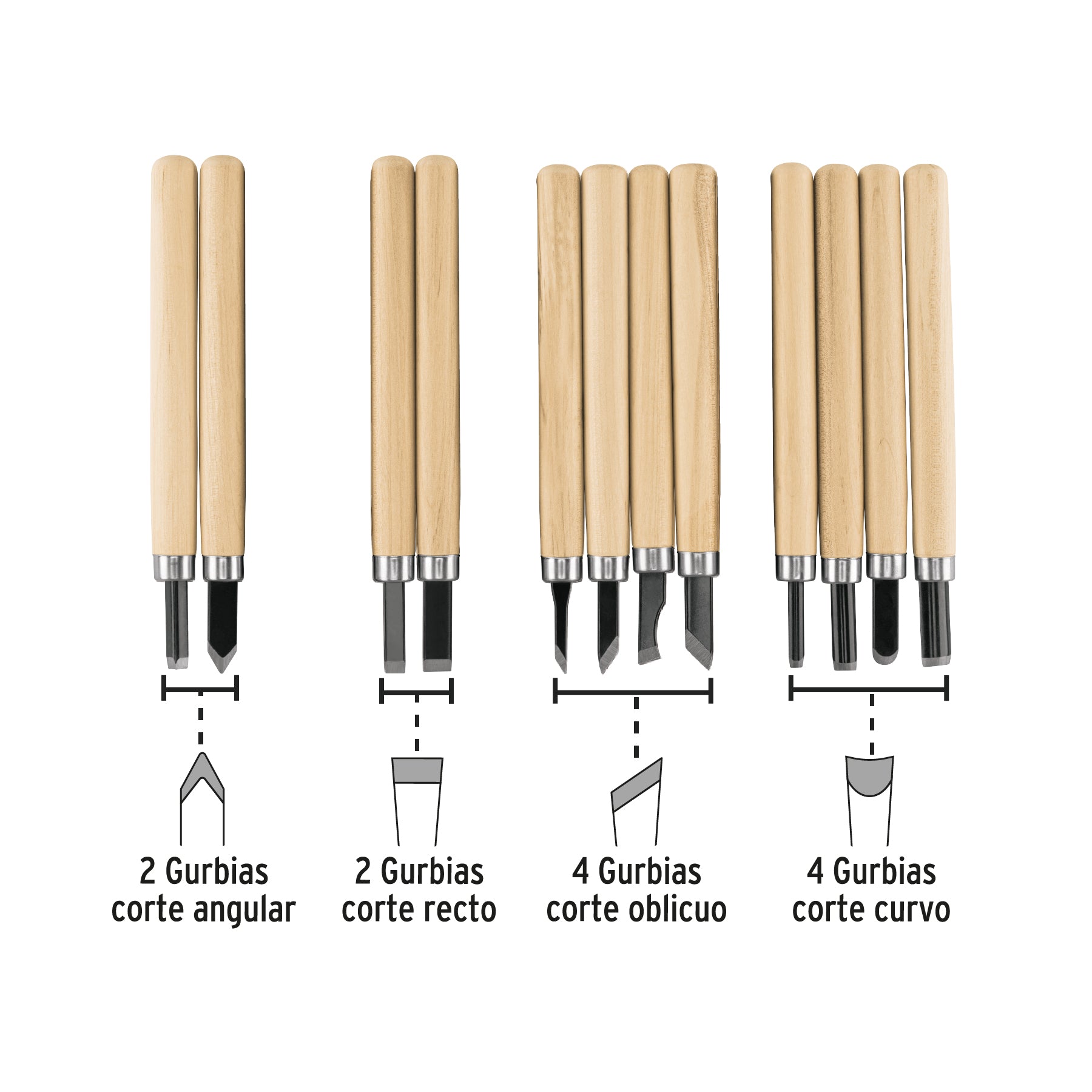 Juego de 12 gurbias escolares para madera, PRETUL