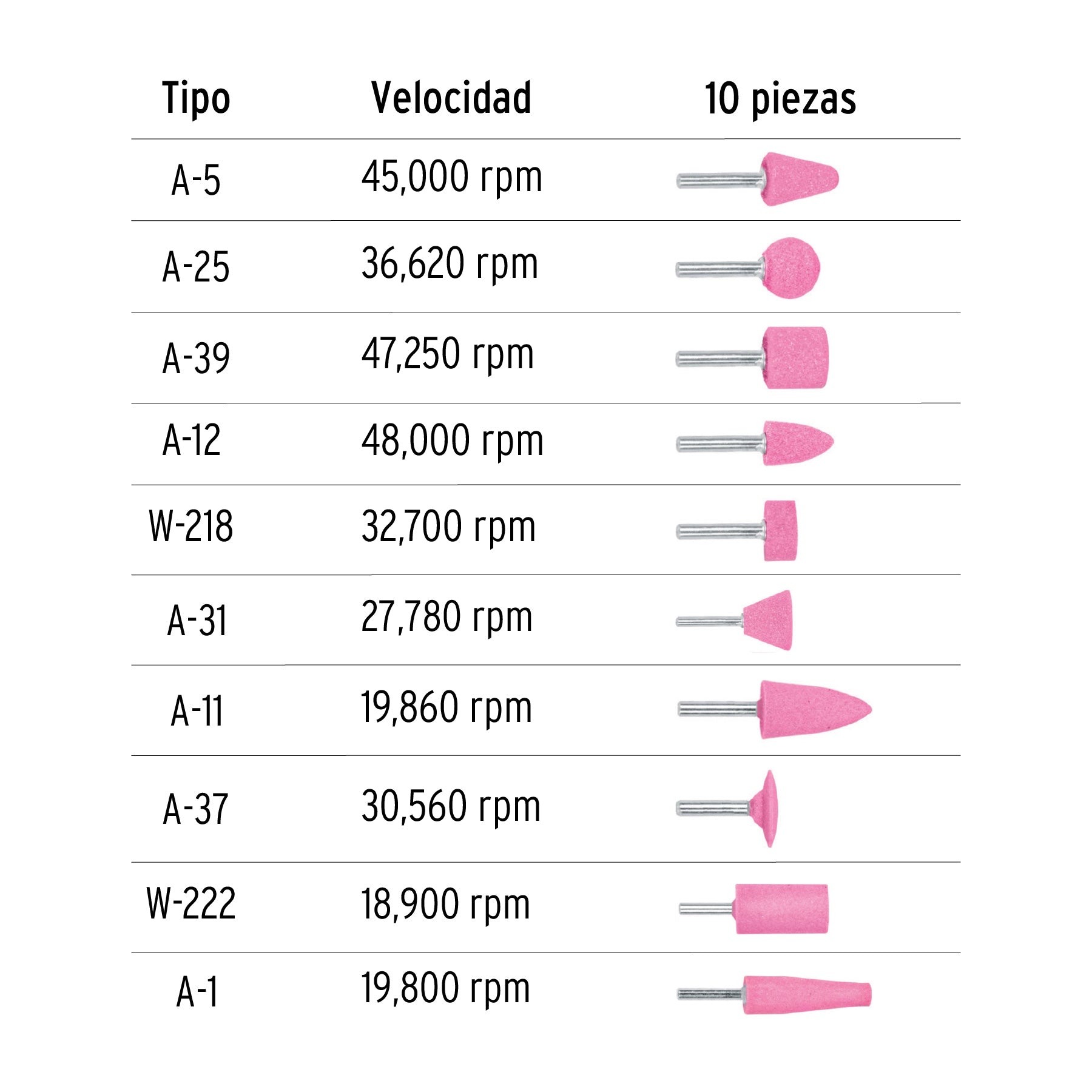 Juego de 10 piedras montadas zanco 1/4", uso general, TRUPER
