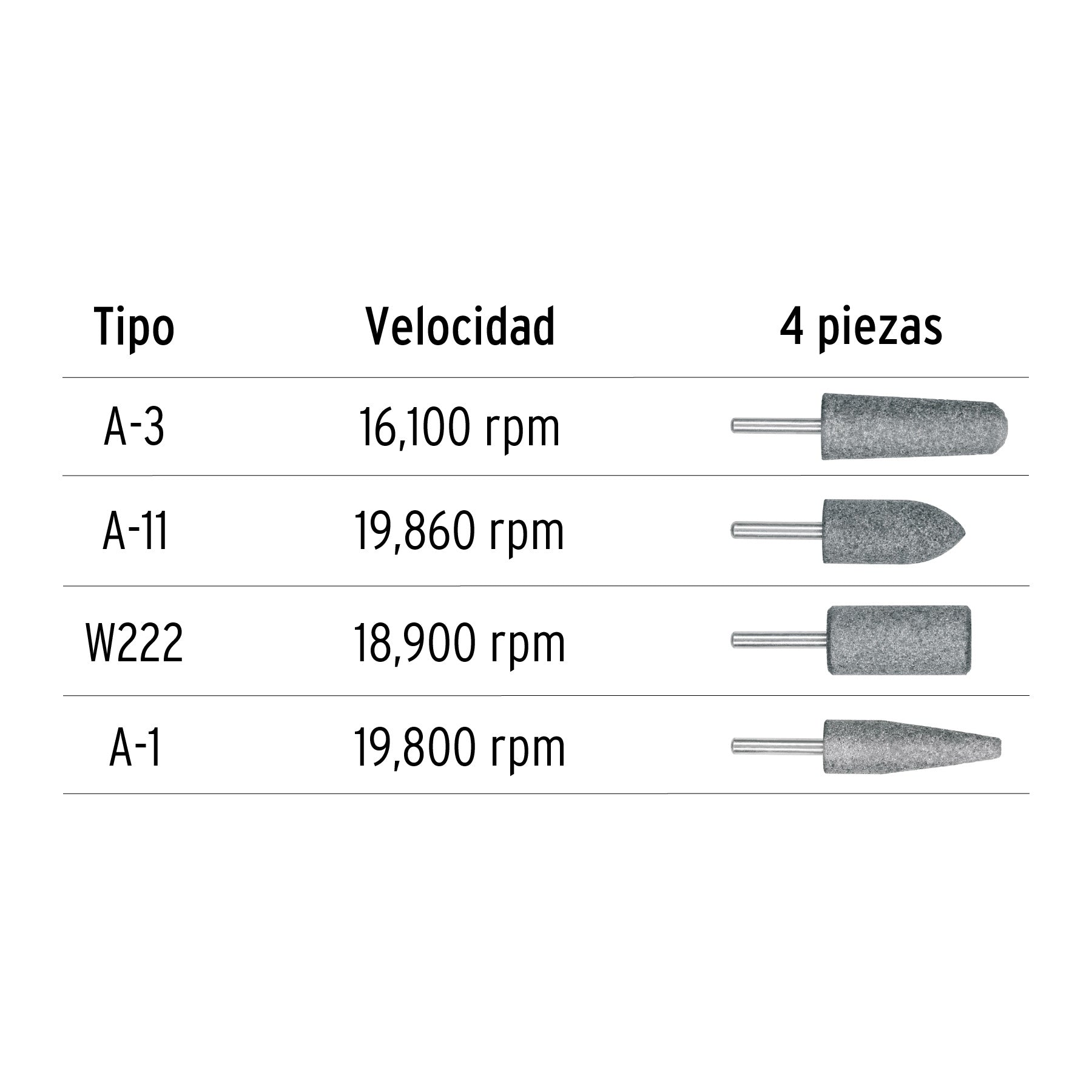 Juego de 4 piedras montadas zanco 1/4", acero inoxidable