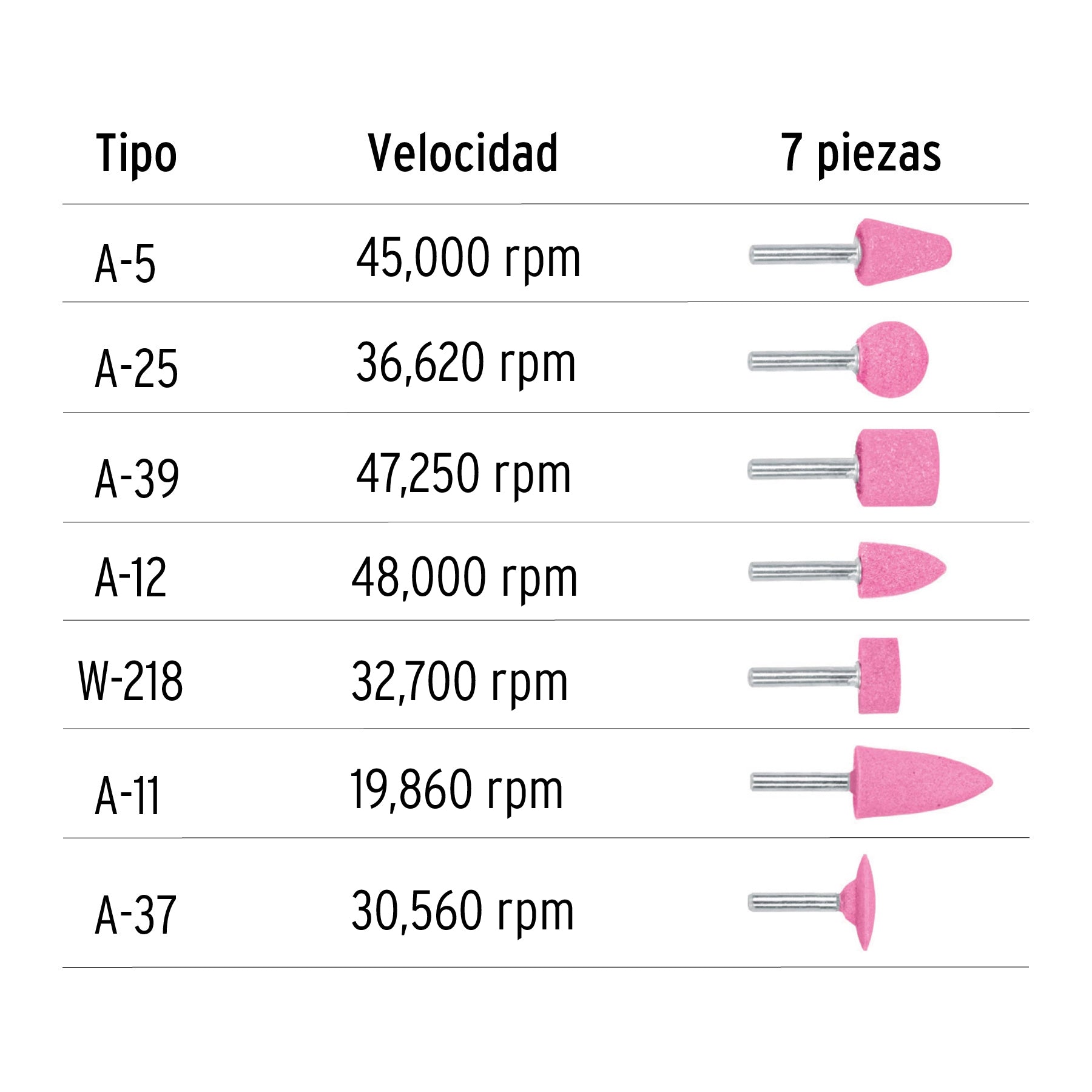 Juego de 7 piedras montadas zanco 1/4", uso general, TRUPER