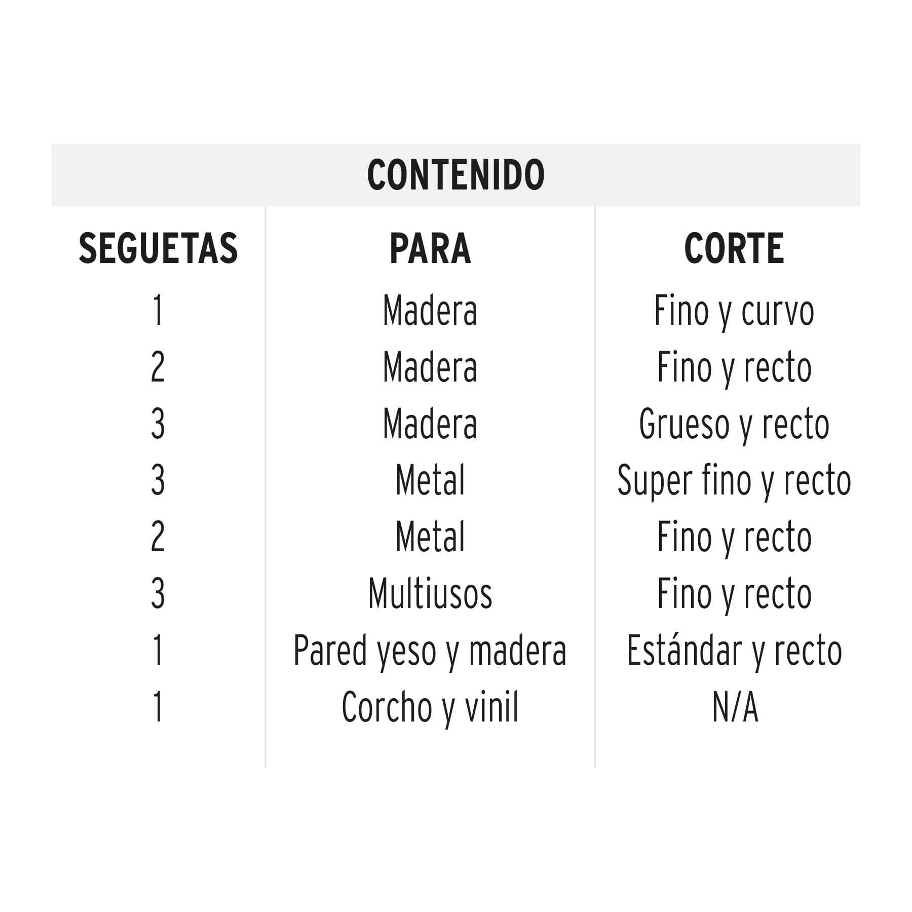 Juego de 16 seguetas para caladora zanco "U" corte recto