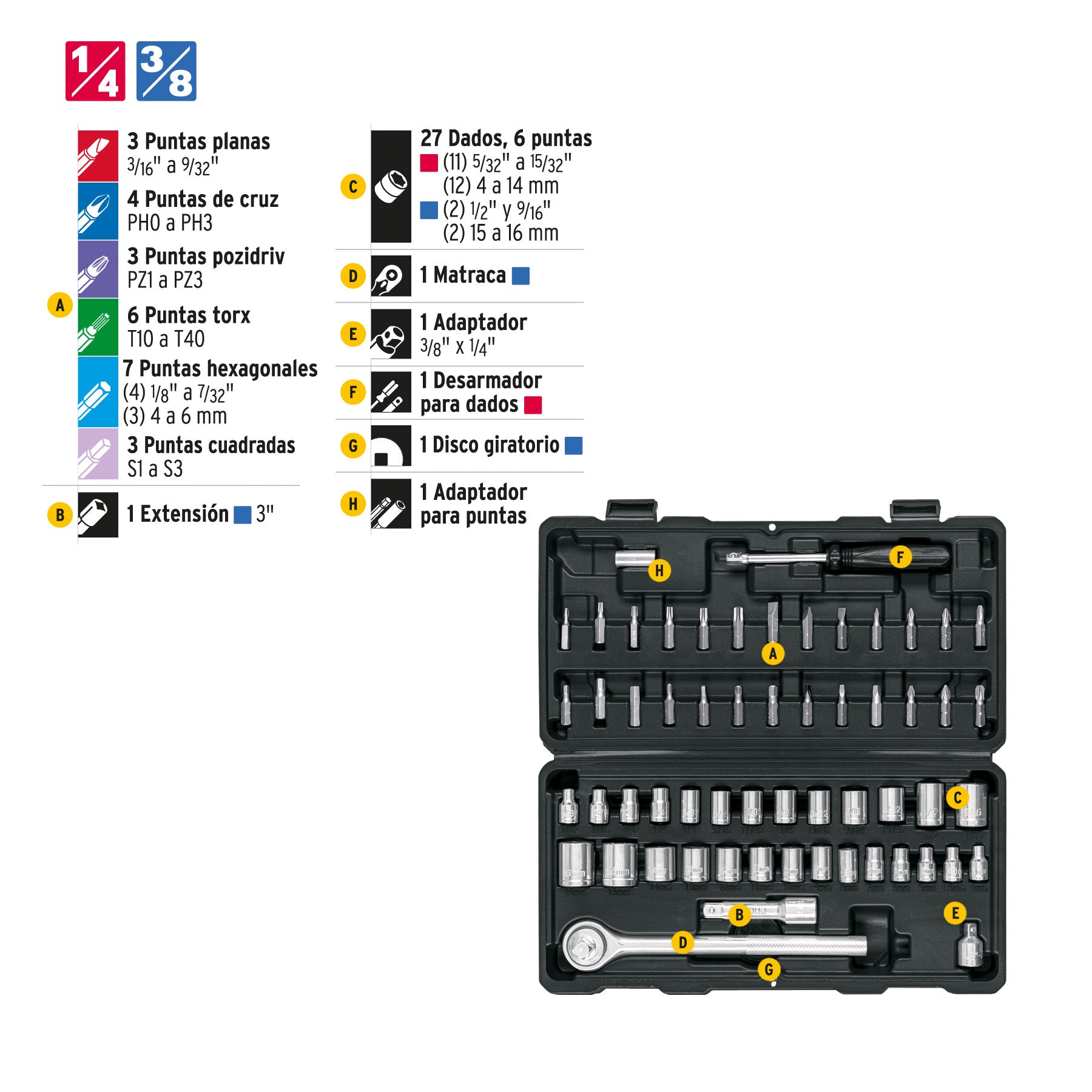 Juego de 60 herramientas 1/4" y 3/8" para mecánico, PRETUL