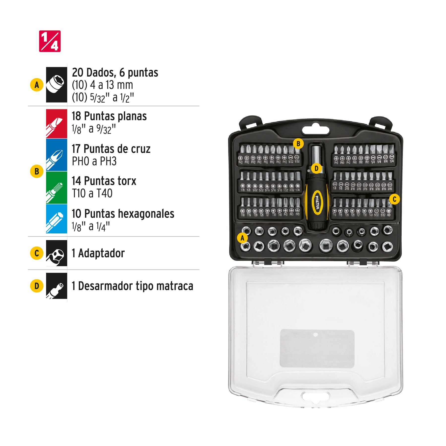 Juego de 81 herramientas 1/4" para mecánico, PRETUL