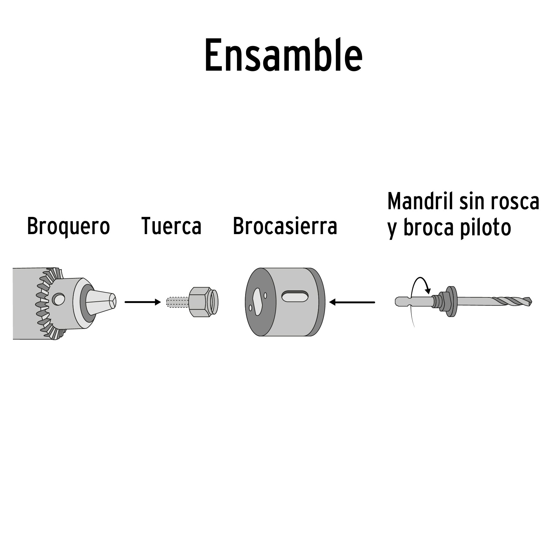 Juego de 4 brocasierras acero al carbono y 1 mandril, PRETUL