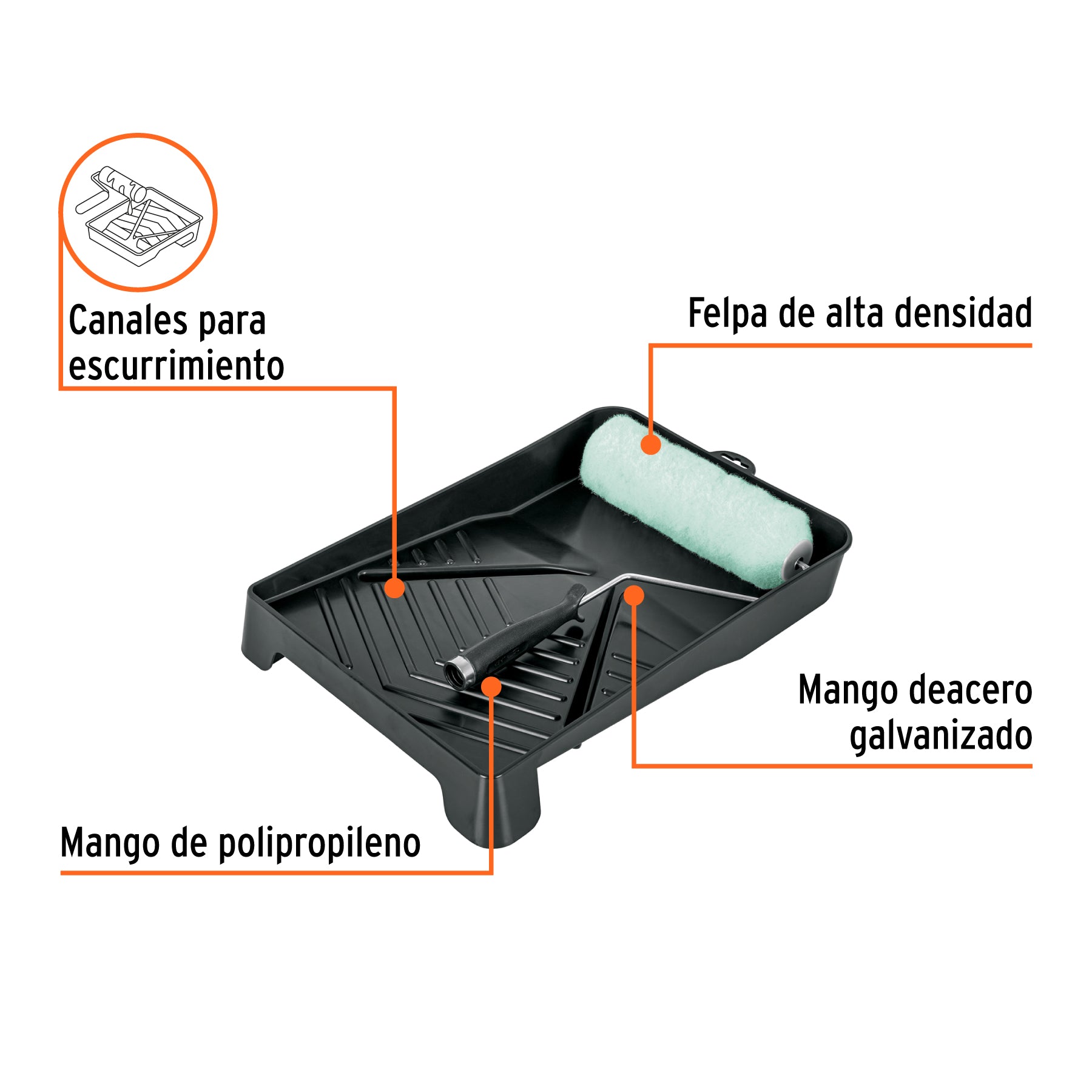 Kit de rodillo para pintar, 9" (maneral, charola y felpa)