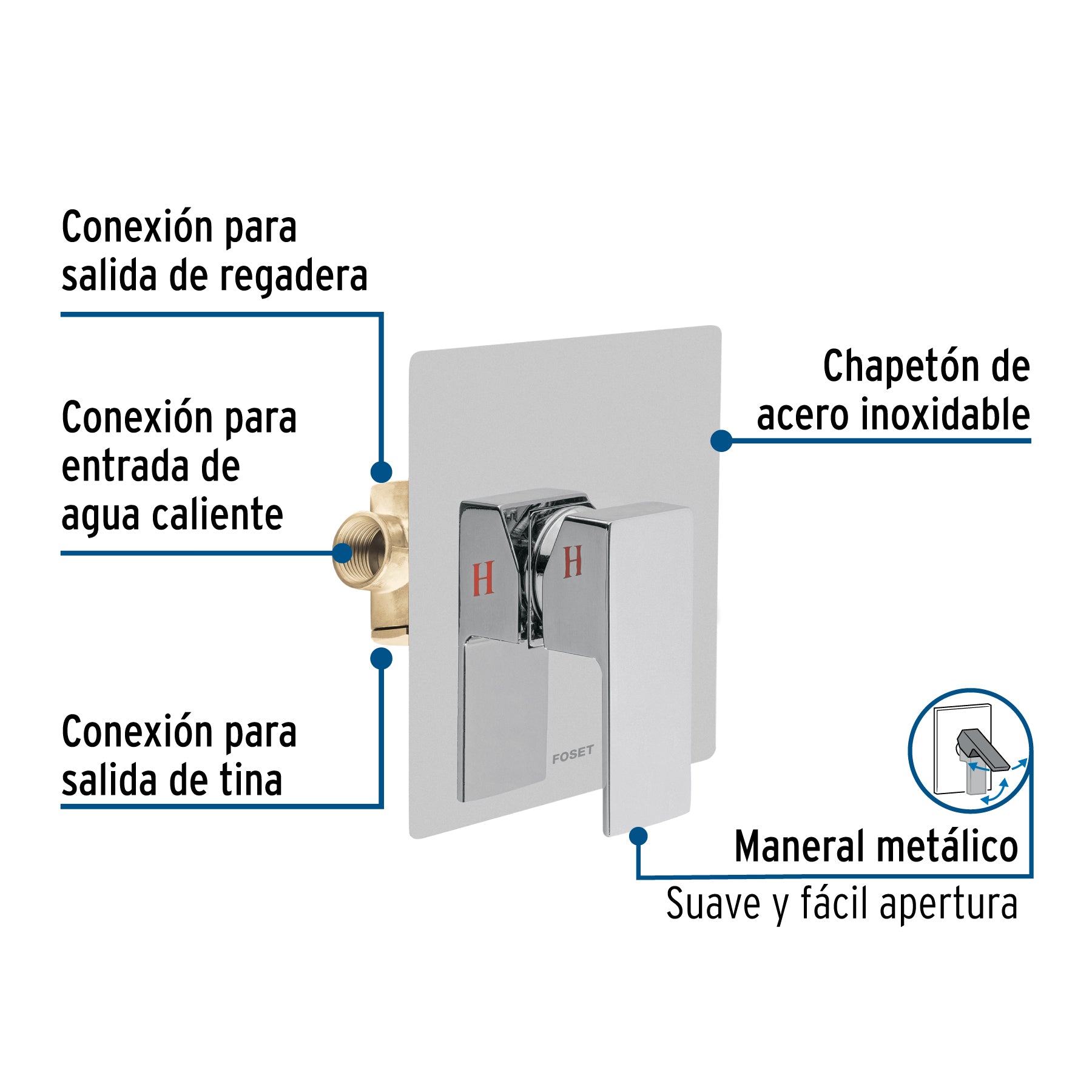 Monomando para regadera sin desviador, cromo, FOSET KUBO