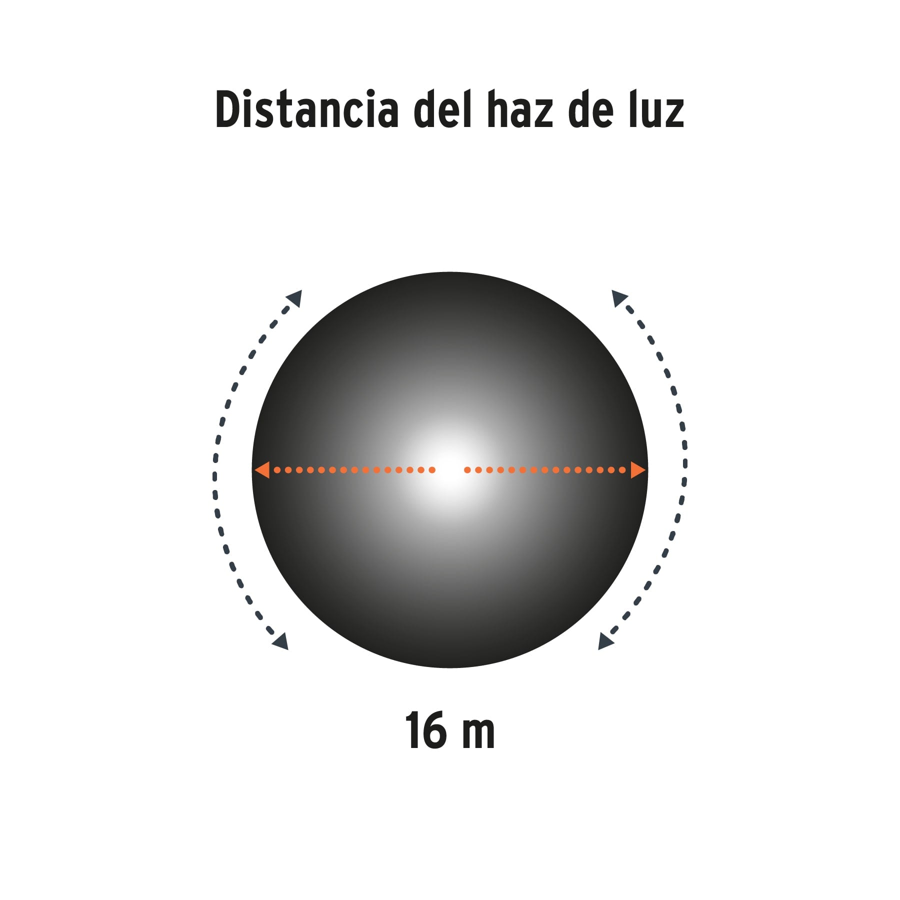 Linterna de LED para campamento, tipo farol, de Pilas 3 D
