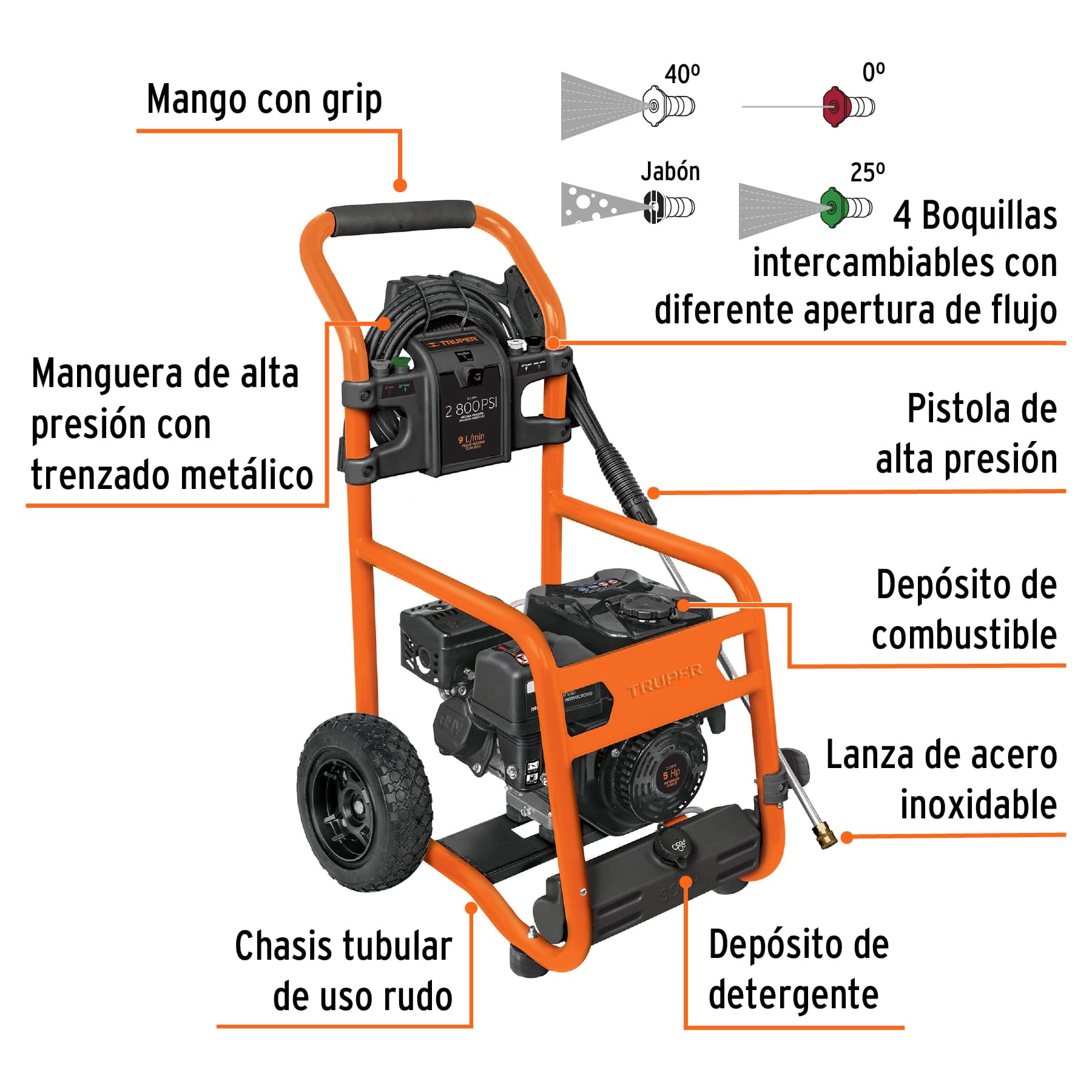 Hidrolavadora con motor a gasolina, 2,800 PSI, TRUPER