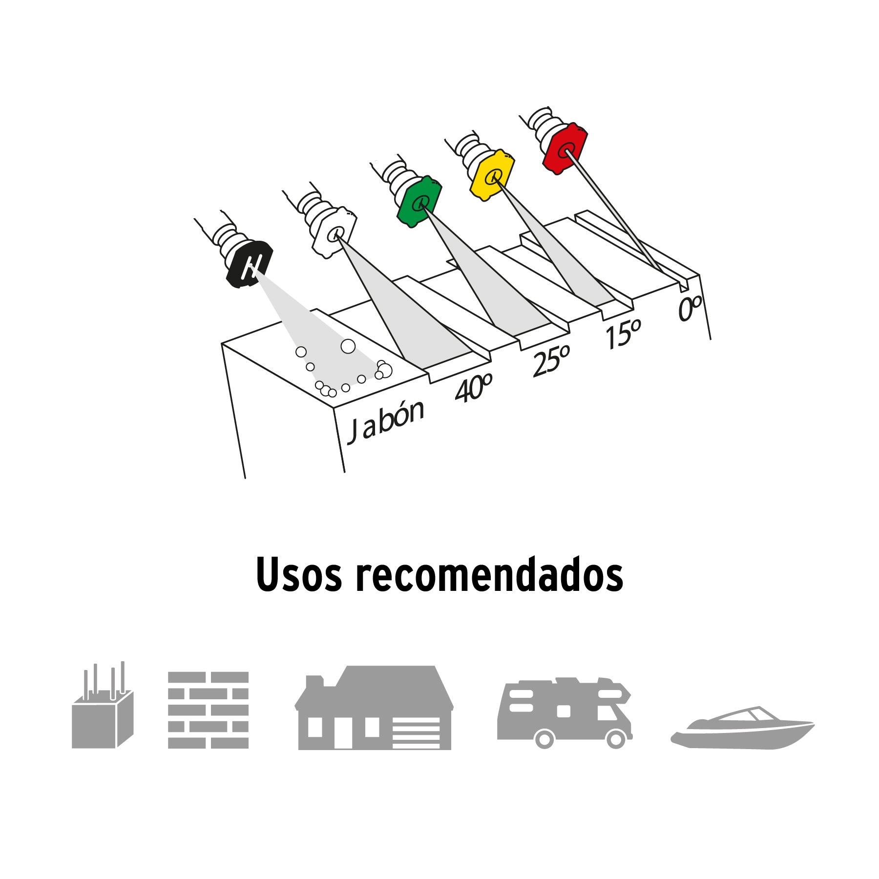 Hidrolavadora con motor a gasolina, 3,300 PSI, TRUPER
