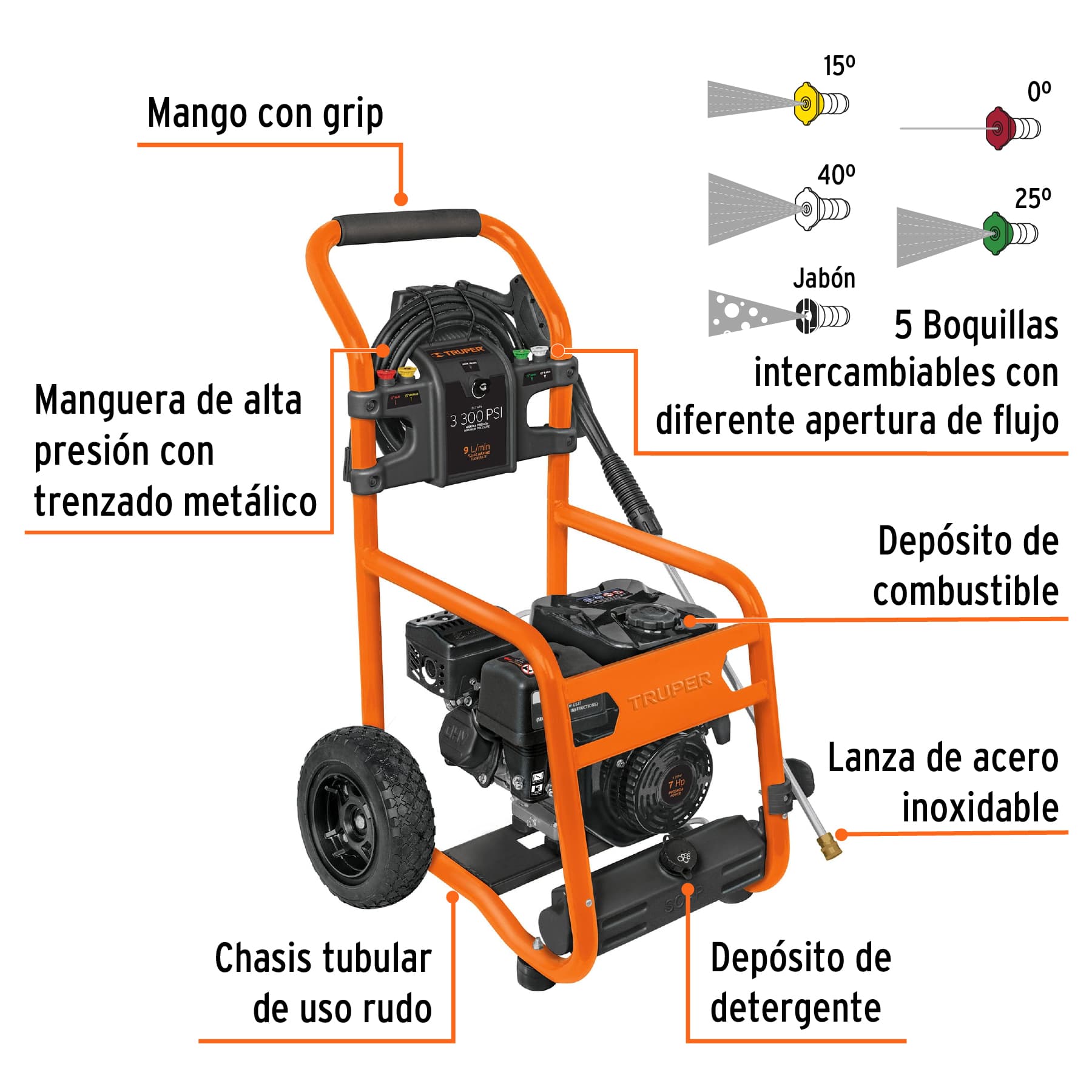 Hidrolavadora con motor a gasolina, 3,300 PSI, TRUPER