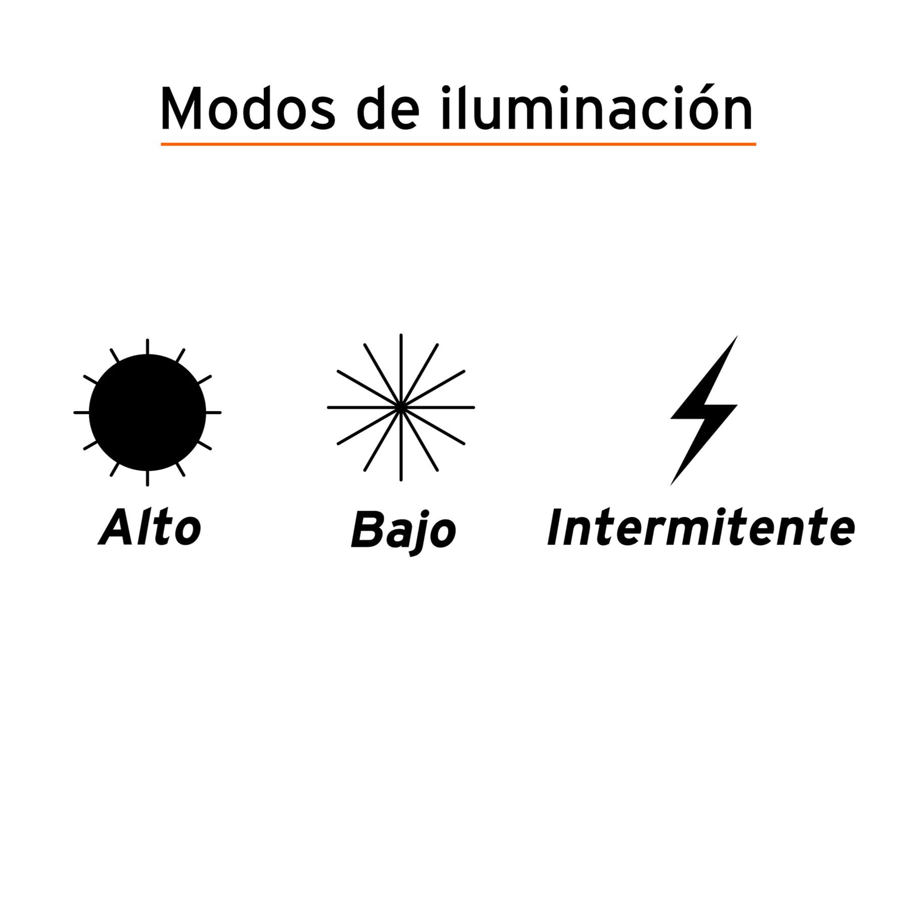 Lámpara recargable de LED 1500 lm alta potencia, TRUPER