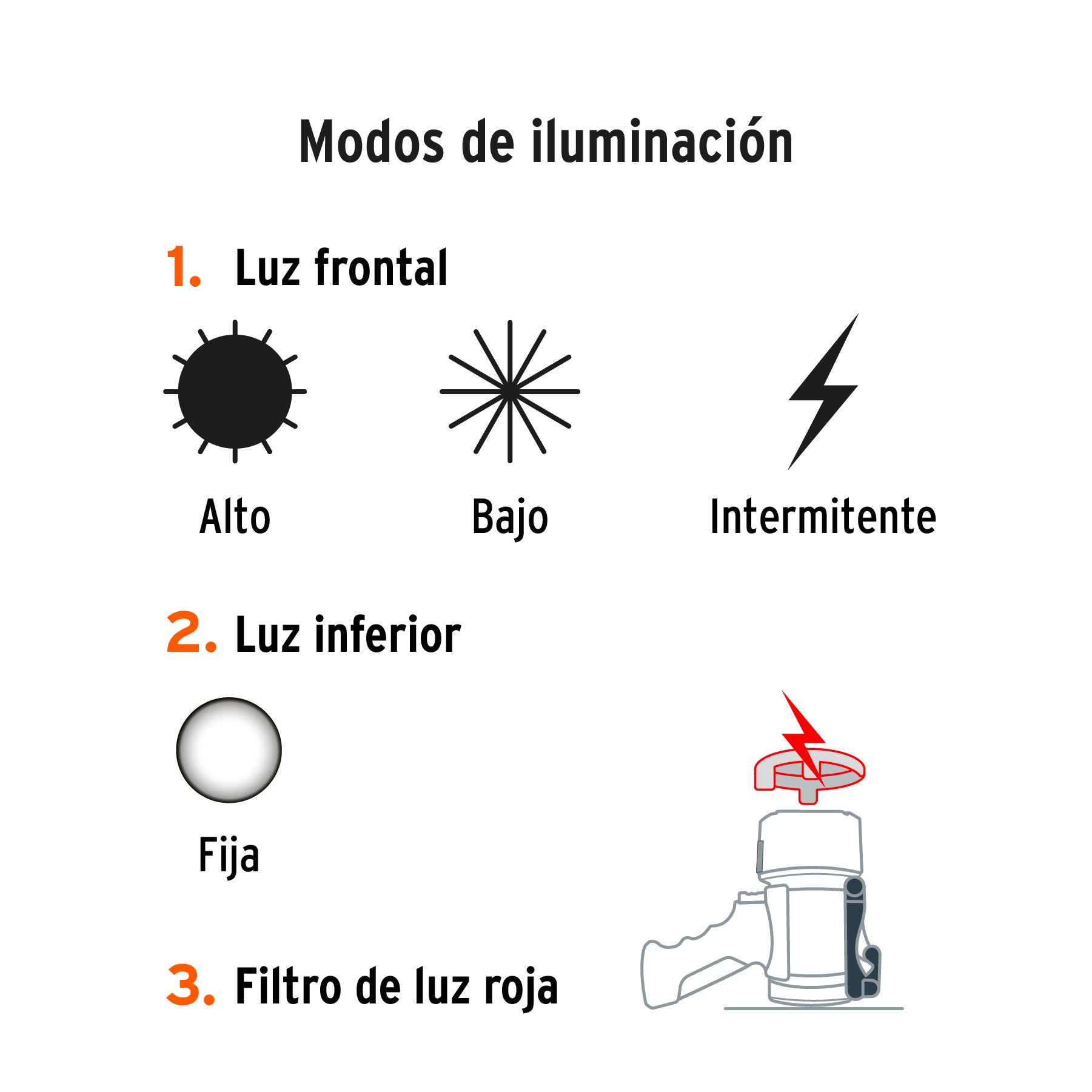 Linterna reflectora LED 2000 lm, recargable, TRUPER