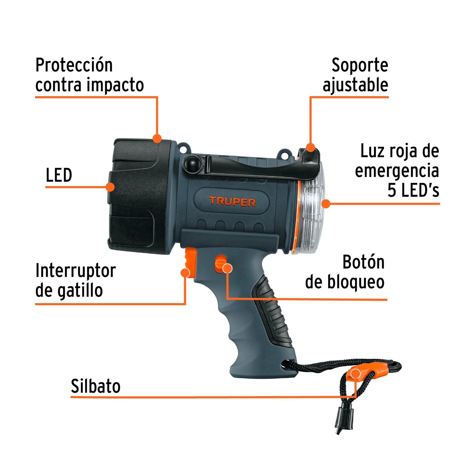 Linterna reflectora LED 300 lm recargable, TRUPER