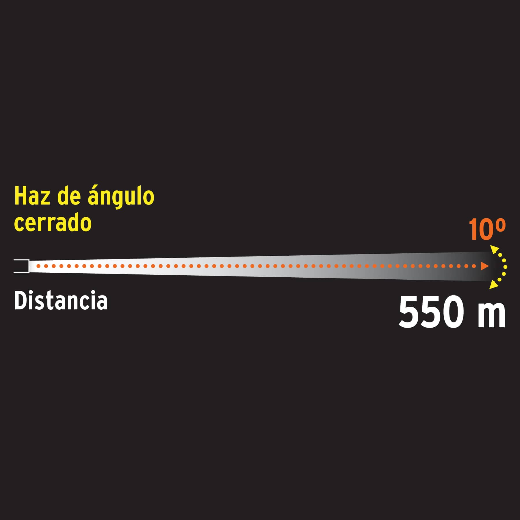 Lámpara recargable de led alta potencia, 650 lm, 5 W