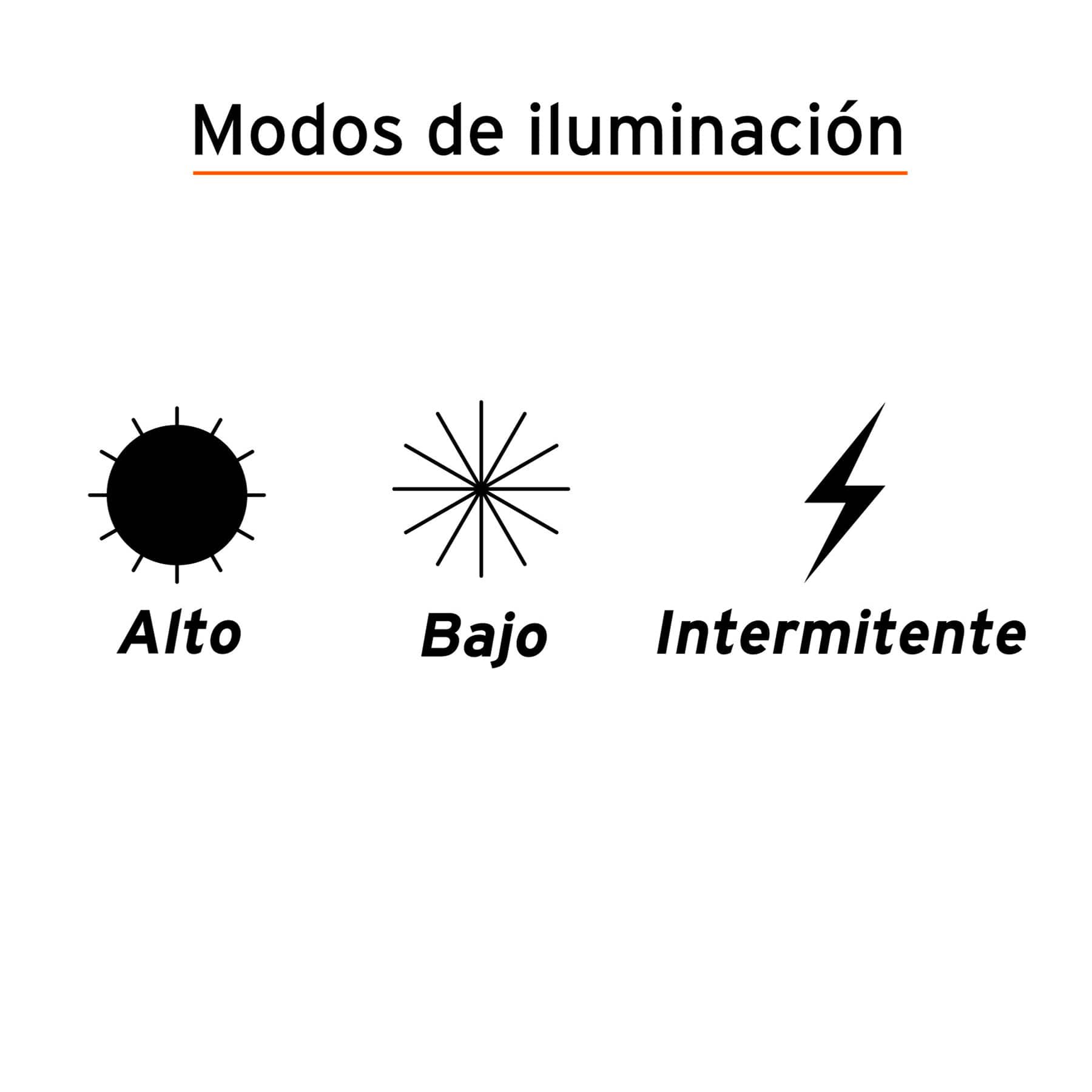 Lámpara recargable de led alta potencia, 650 lm, 5 W