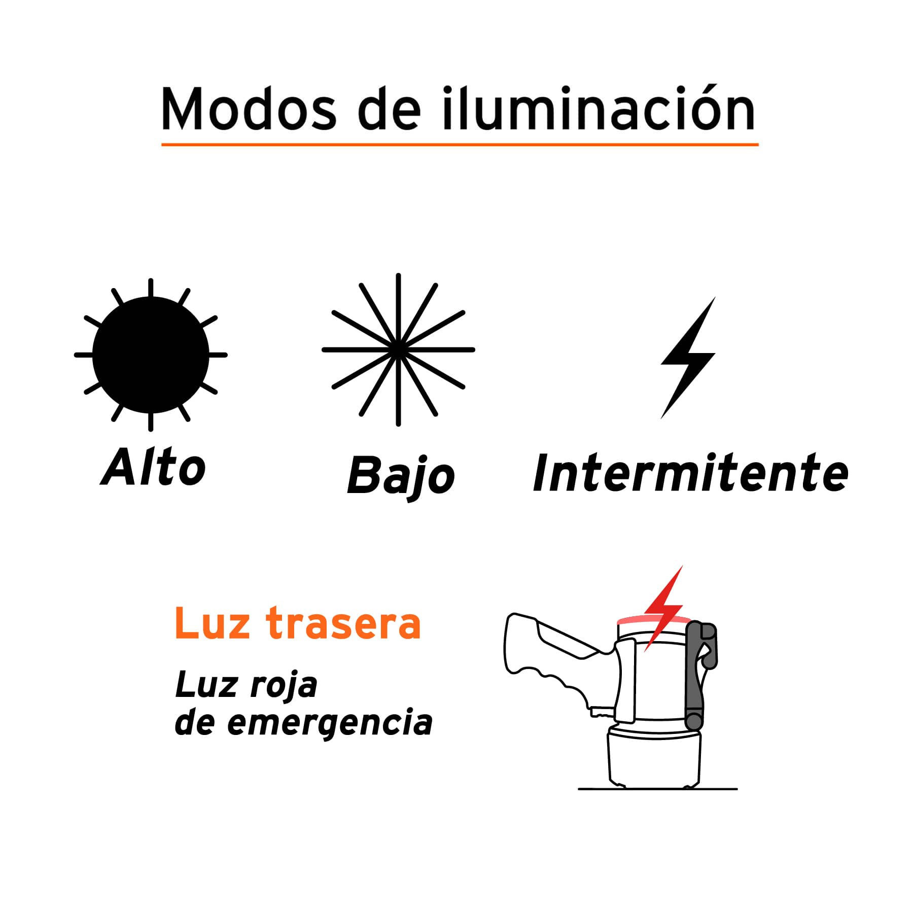 Lámpara recargable de LED 550 lm alta potencia, TRUPER