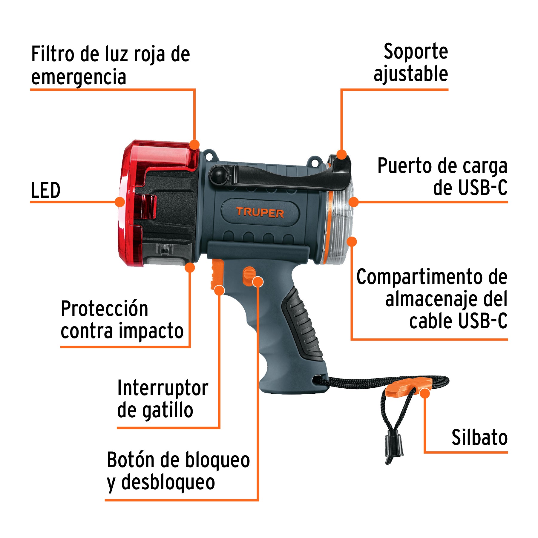 Linterna reflectora LED 900 lm, recargable, TRUPER