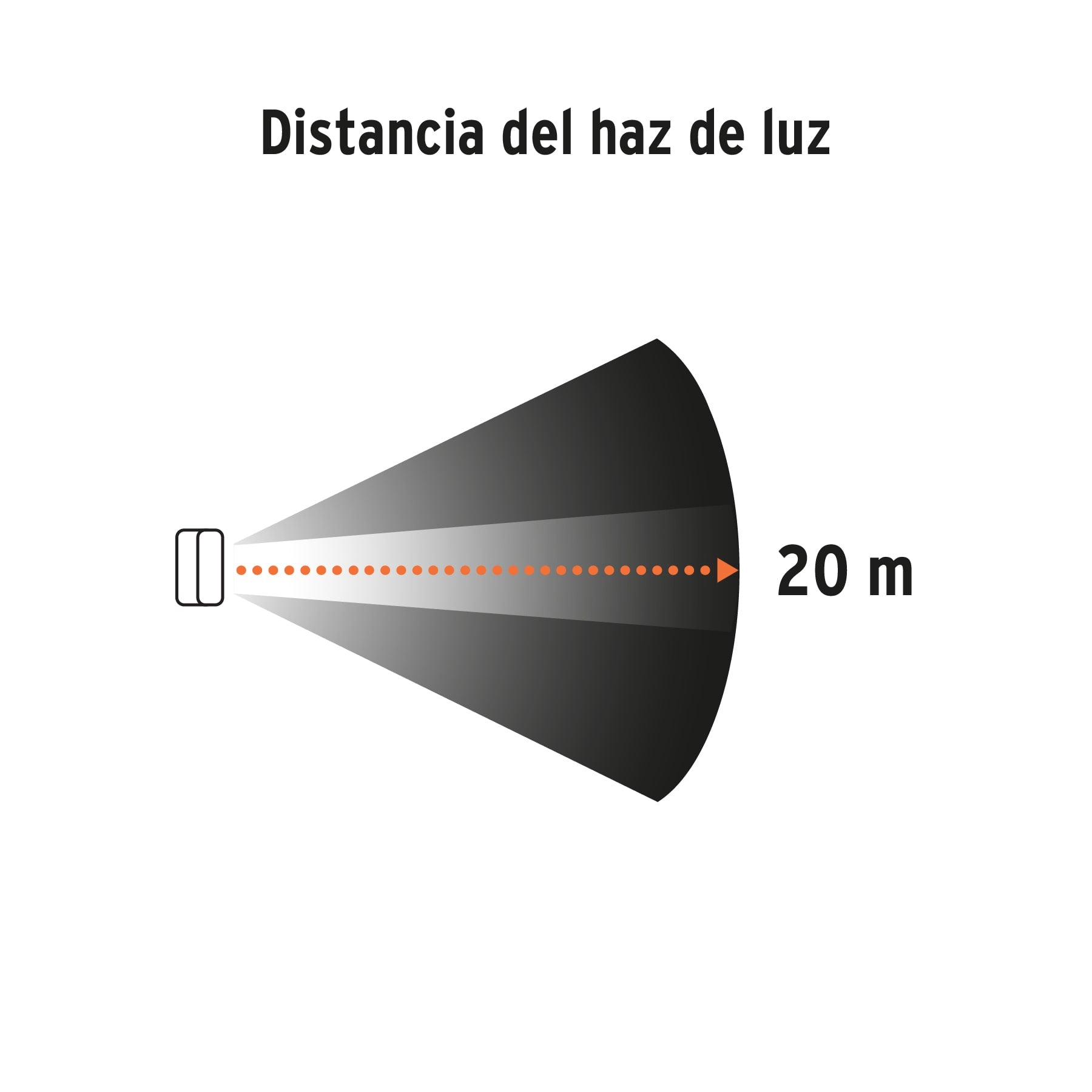 Lámpara LED 280 lm de taller, recargable, TRUPER