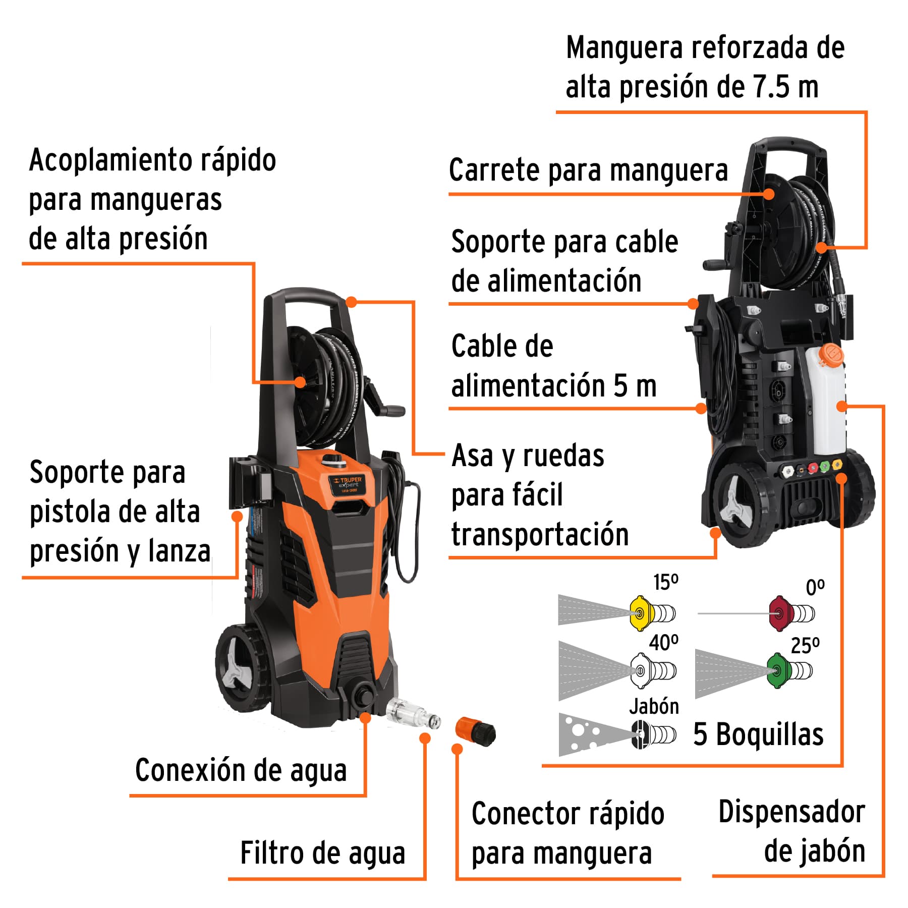 Hidrolavadora eléctrica 2000 PSI, motor de inducción, EXPERT