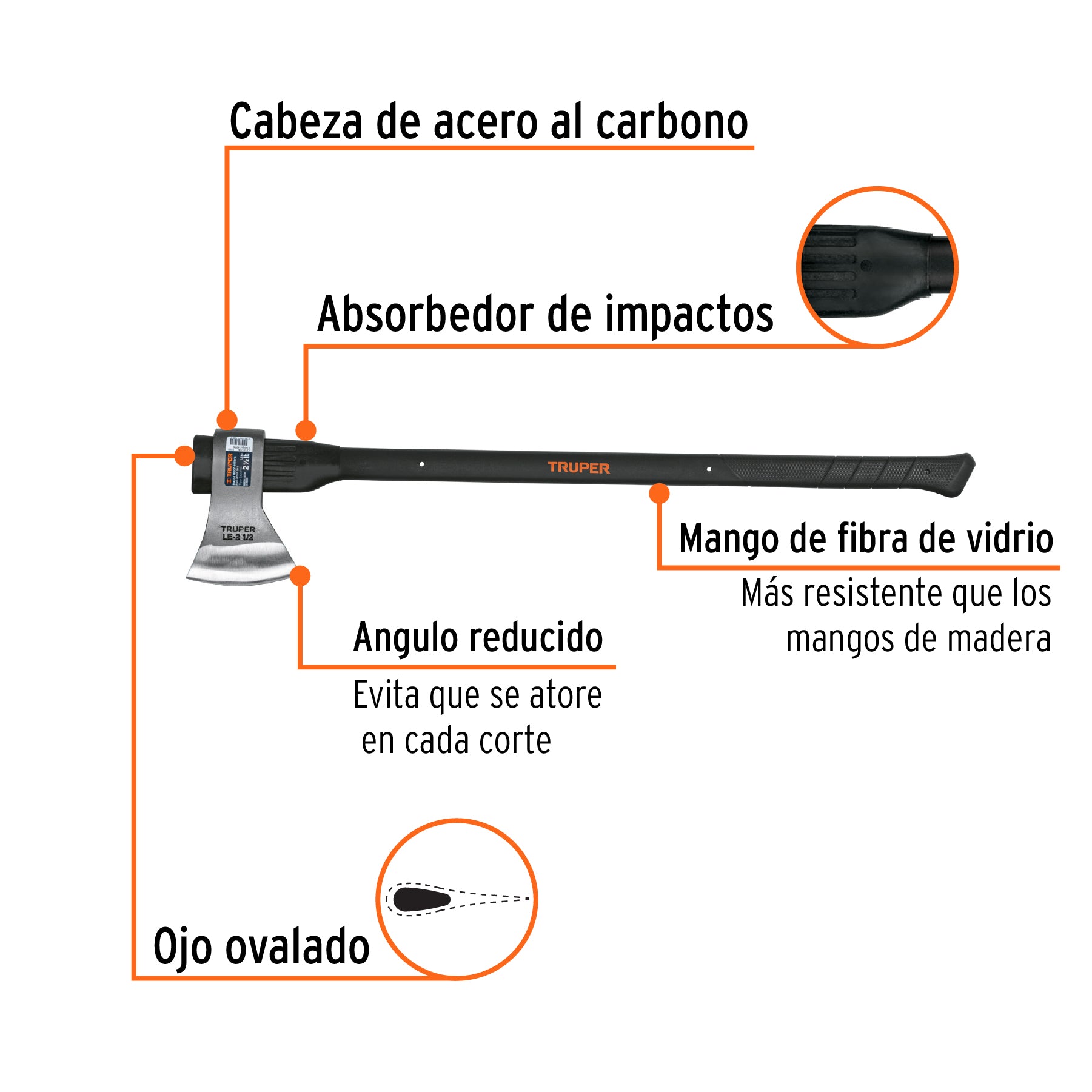 Hacha labor entera 2-1/2 lb, mango de fibra de vidrio 36"