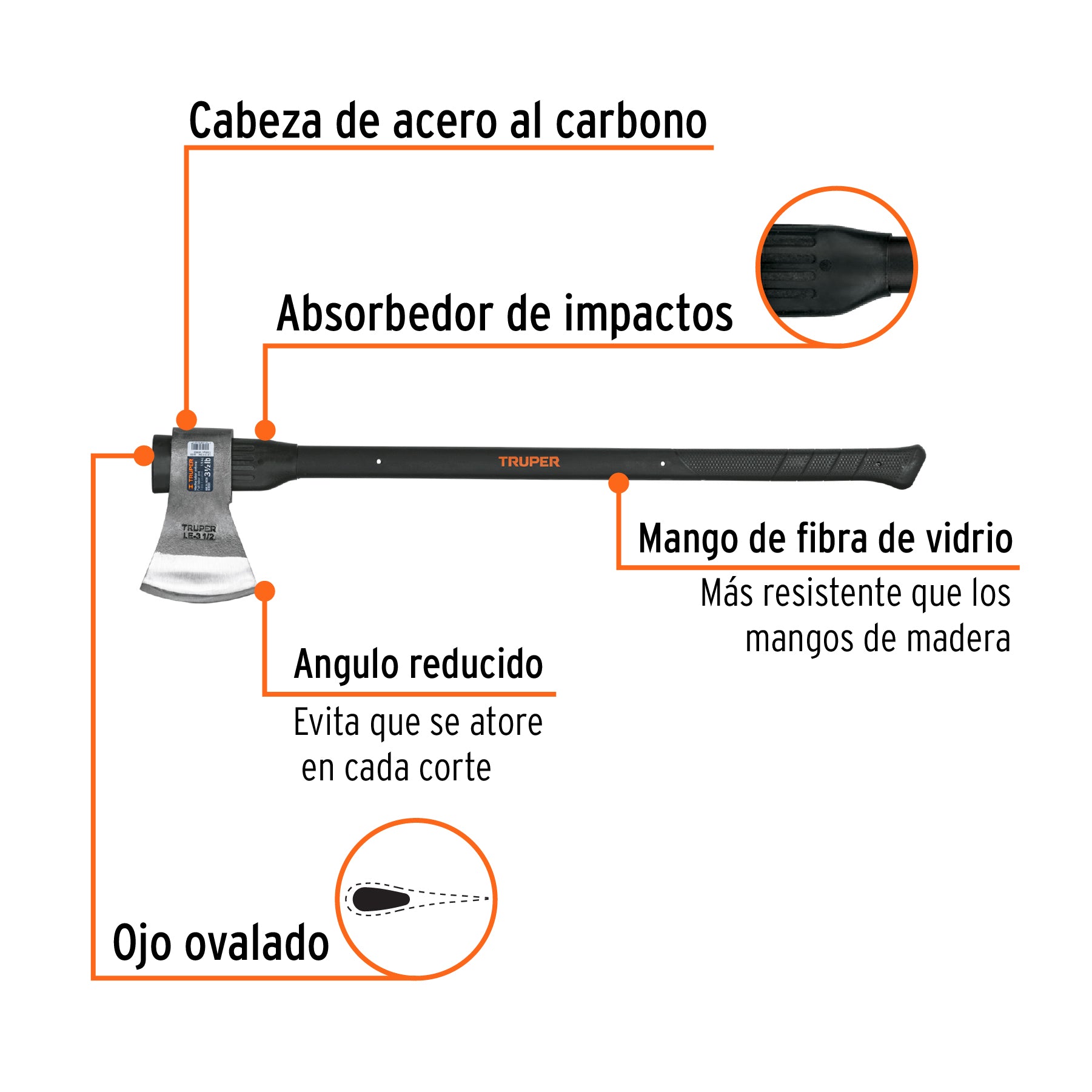 Hacha labor entera 3-1/2 lb, mango de fibra de vidrio 36"