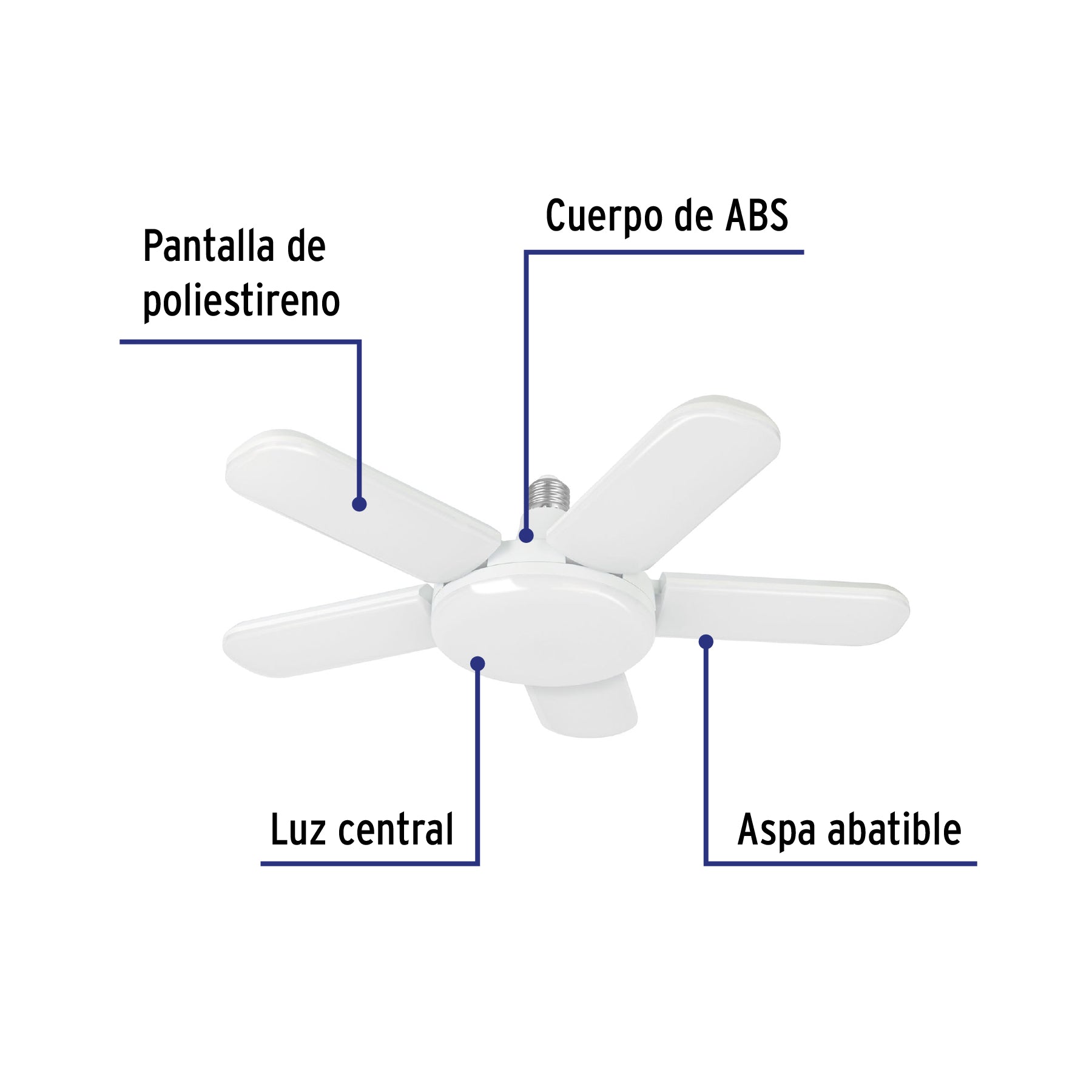 Lámpara LED tipo ventilador 50W, 5 aspas, 6500K, BASIC