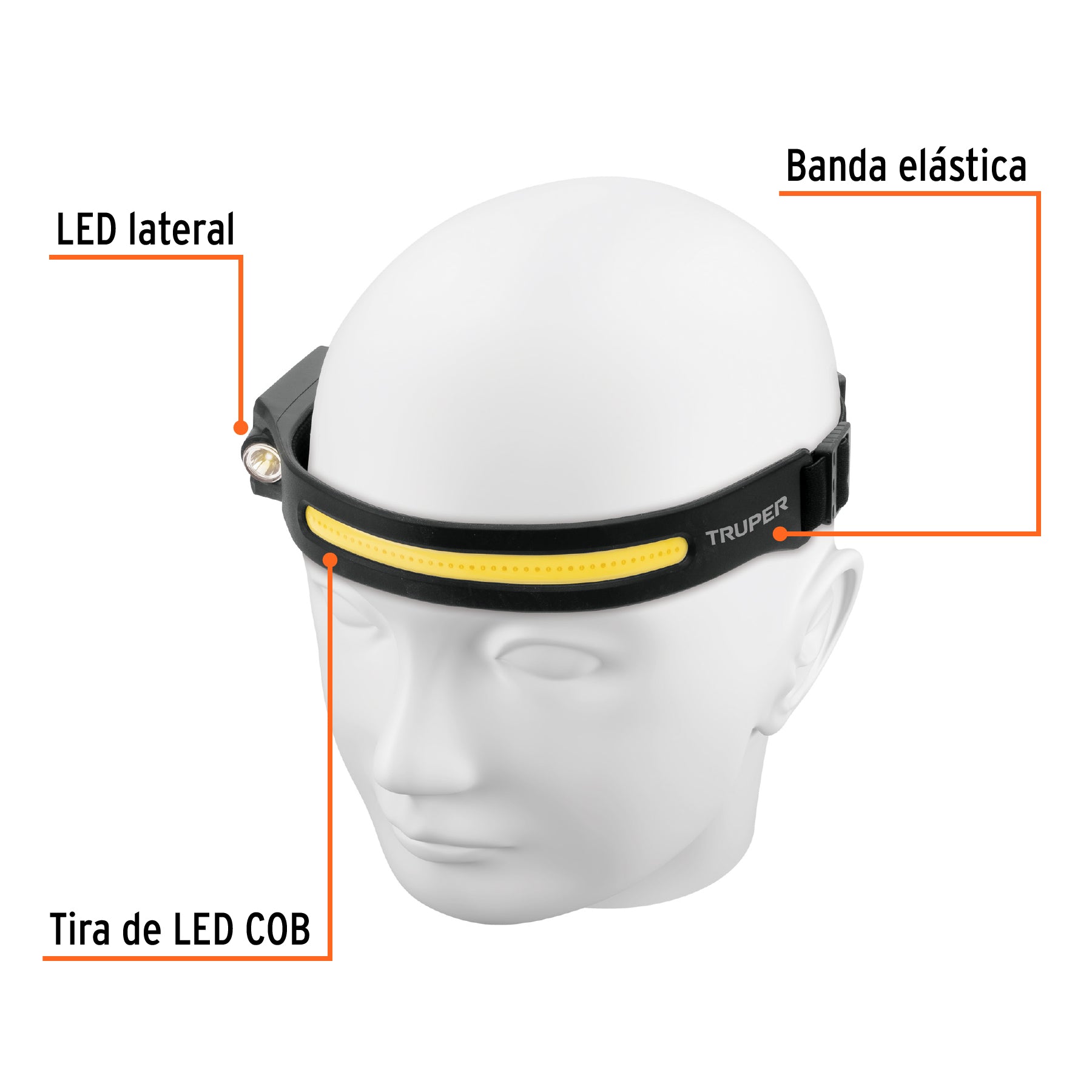 Linterna de minero LED 350 lm con sensor, recargable, TRUPER